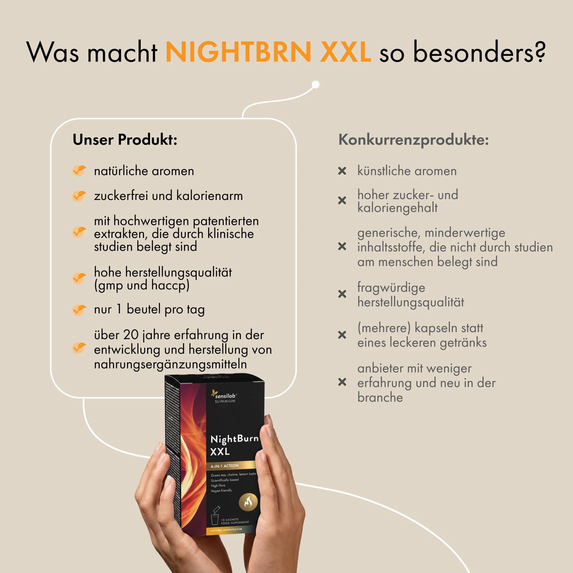 Sensilab Slimmium NightBurn XXL – Tè Verde, Cicoria, Colina, Carruba, Melissa, Vitamina C e Vitamina B6 – Termogenico, Ricco di Fibre – Digiuno Intermittente – 10 Bustine per 10 Giorni