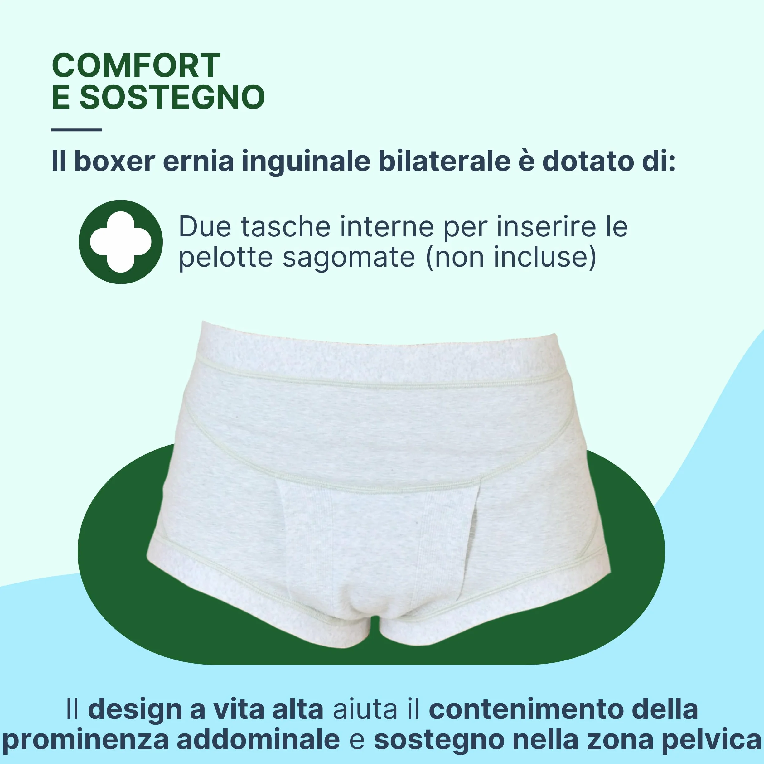 Mutande per Ernia Inguinale Uomo, Slip e Boxer
