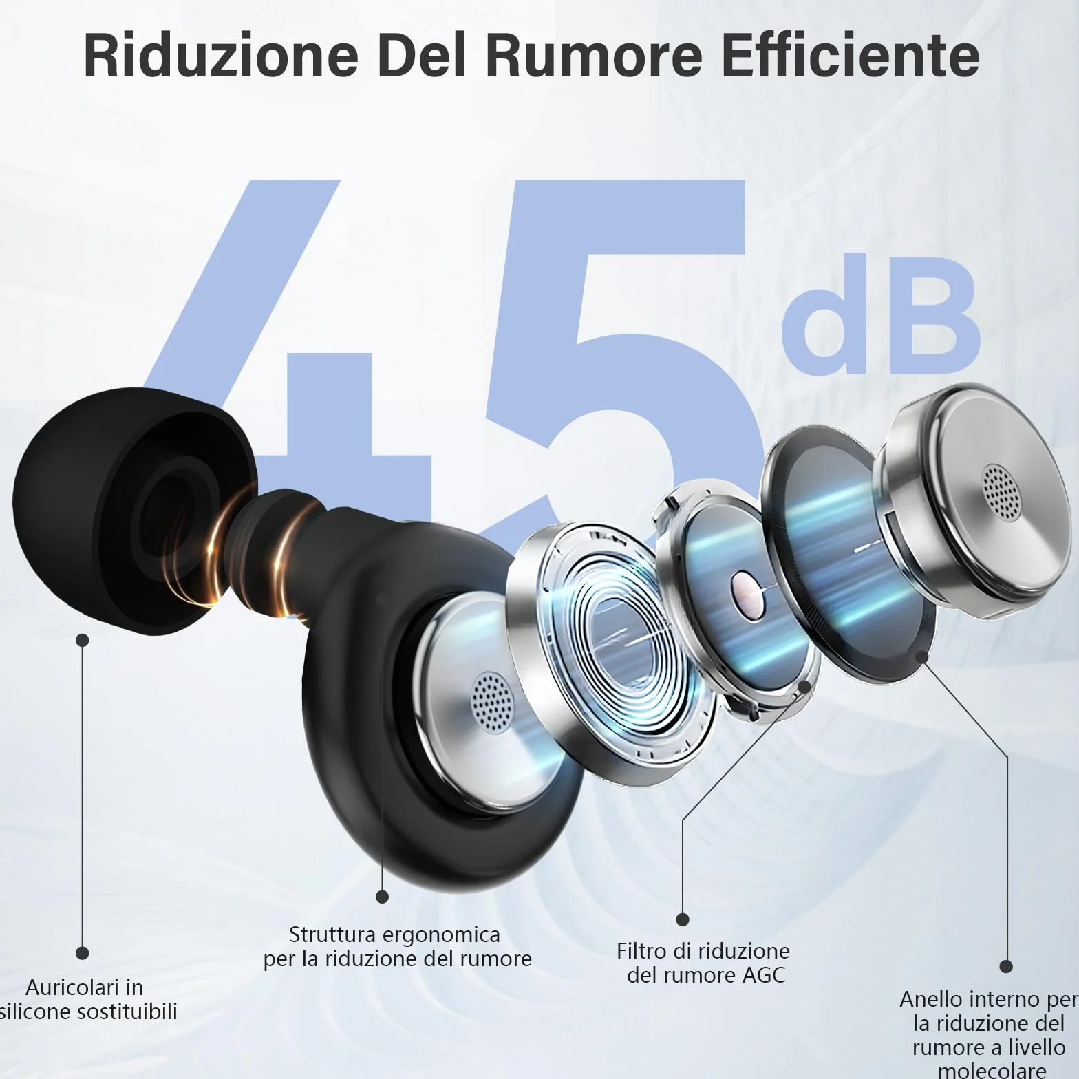 Tappi Orecchie Dormire, 45dB Protezione dell'udito, 2026 Nuovo Antirumore Quiet Silicone Auricolari, Riutilizzabile Earplugs con 8 Punte (XS/S/M/L) e Custodia, per Notte/Lavoro/Concerti - Nero