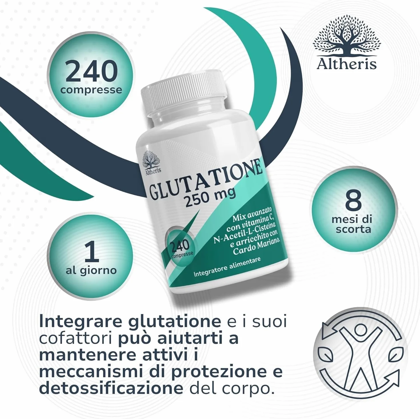 Glutatione Forte 240 Compresse 250mg con Nac N-Acetil-Cisteina, Vitamina C e Cardo Mariano - Potente Antiossidante Integratore Detox Anti-Age