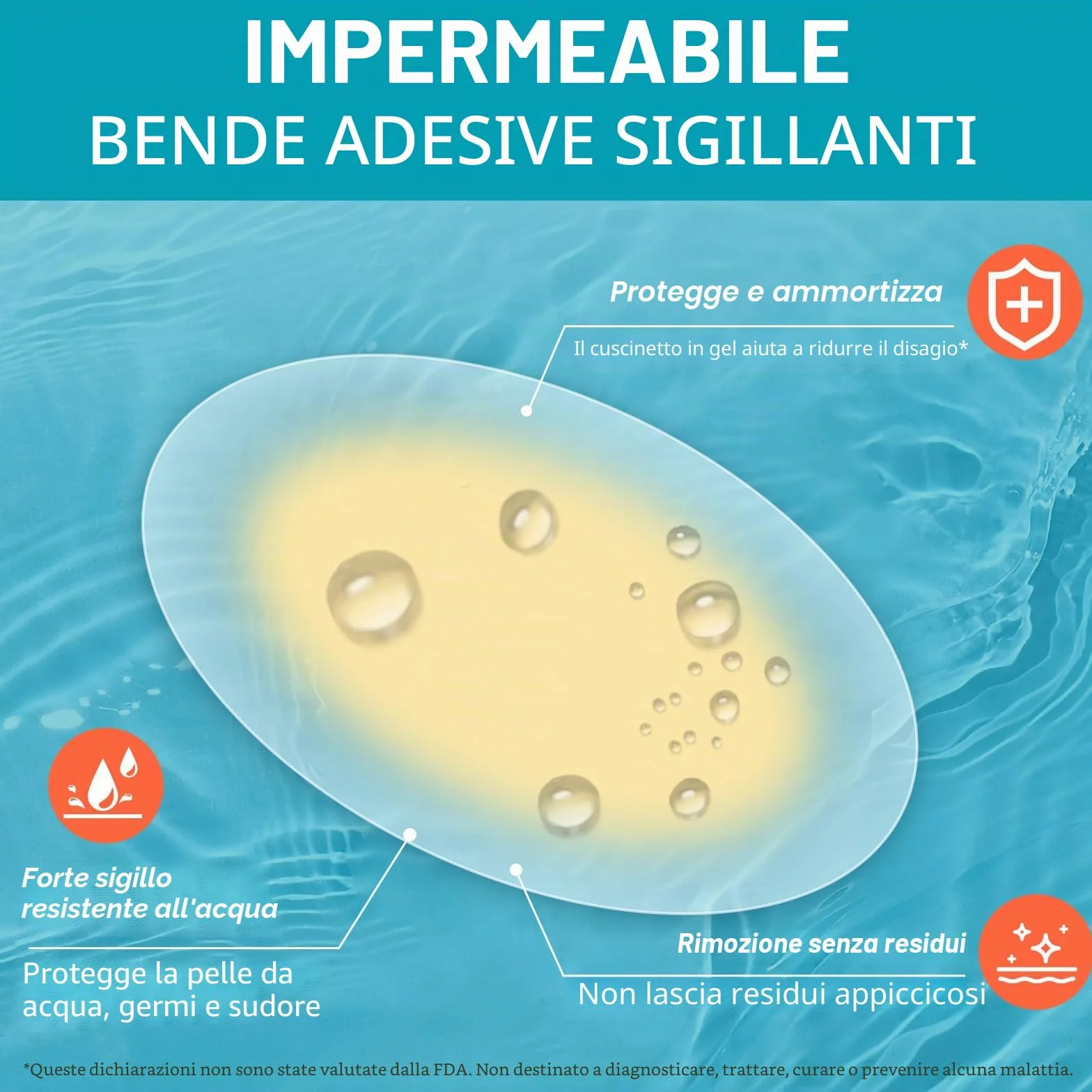 Cerotti a Bolle in Gel Idrocolloide Invisibili, Impermeabili per Talloni e Dita