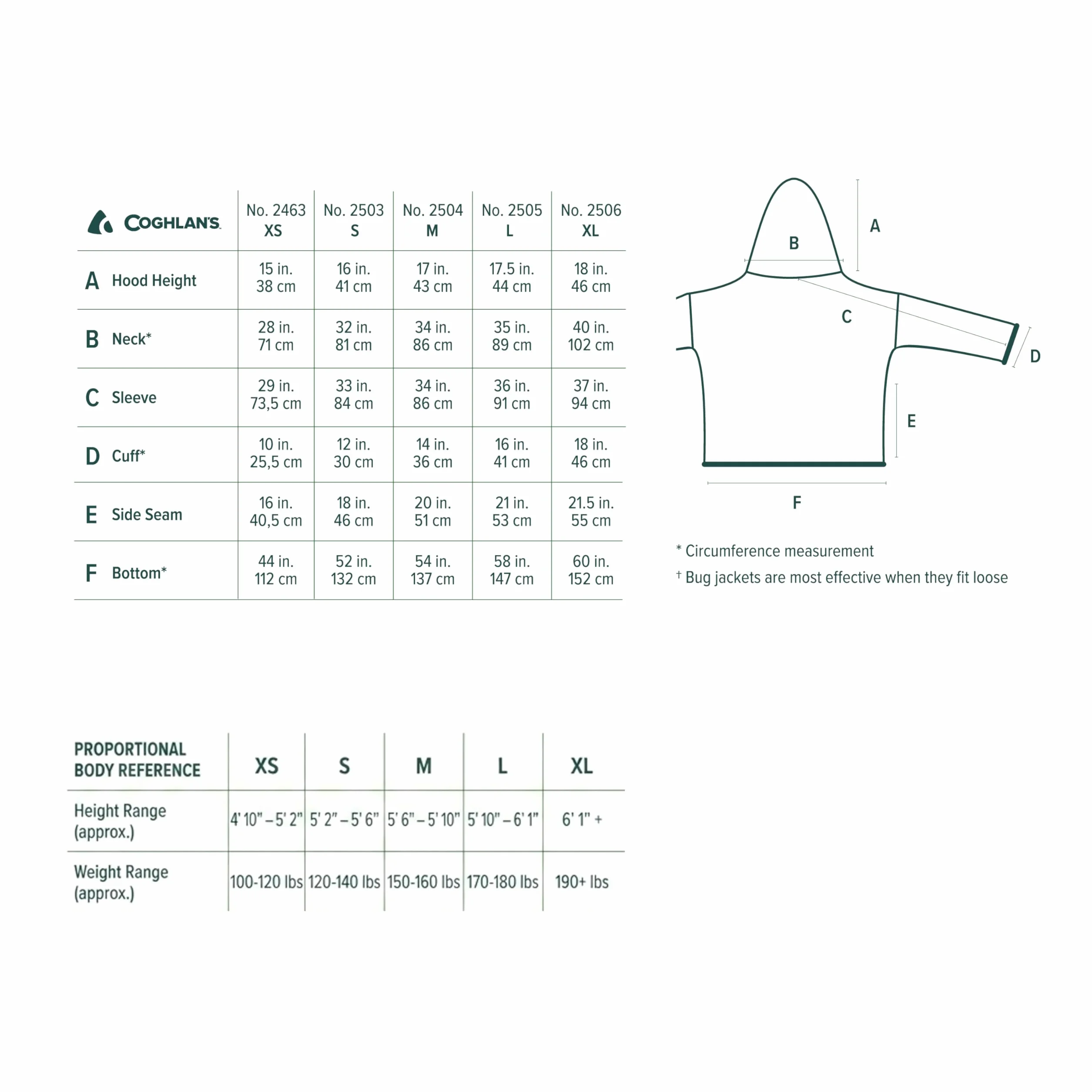 Coghlan's Giacca anti insetti – Protezione contro zanzare, maglia ultra fine, traspirante, leggera, vestibilità regolabile