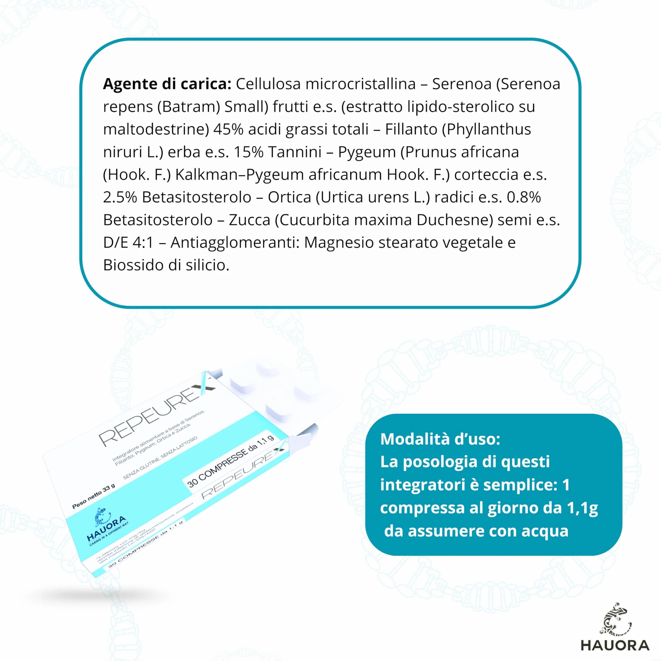 HauoraMed Repeurex Serenoa Repens Prostata Integratore Vie Urinarie 30 Compresse 1,1g Saw Palmetto Fillanto Pygeum Ortica Zucca