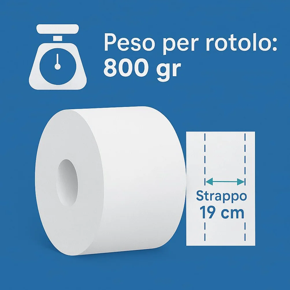 Rocard® – Maxi Carta – 8 Rotoloni Asciugatutto, Super Assorbenti, 2 Veli Pura Cellulosa con Microgoffratura, Fino a 6400 Strappi – Ideale per Uso Alimentare, Domestico e Professionale