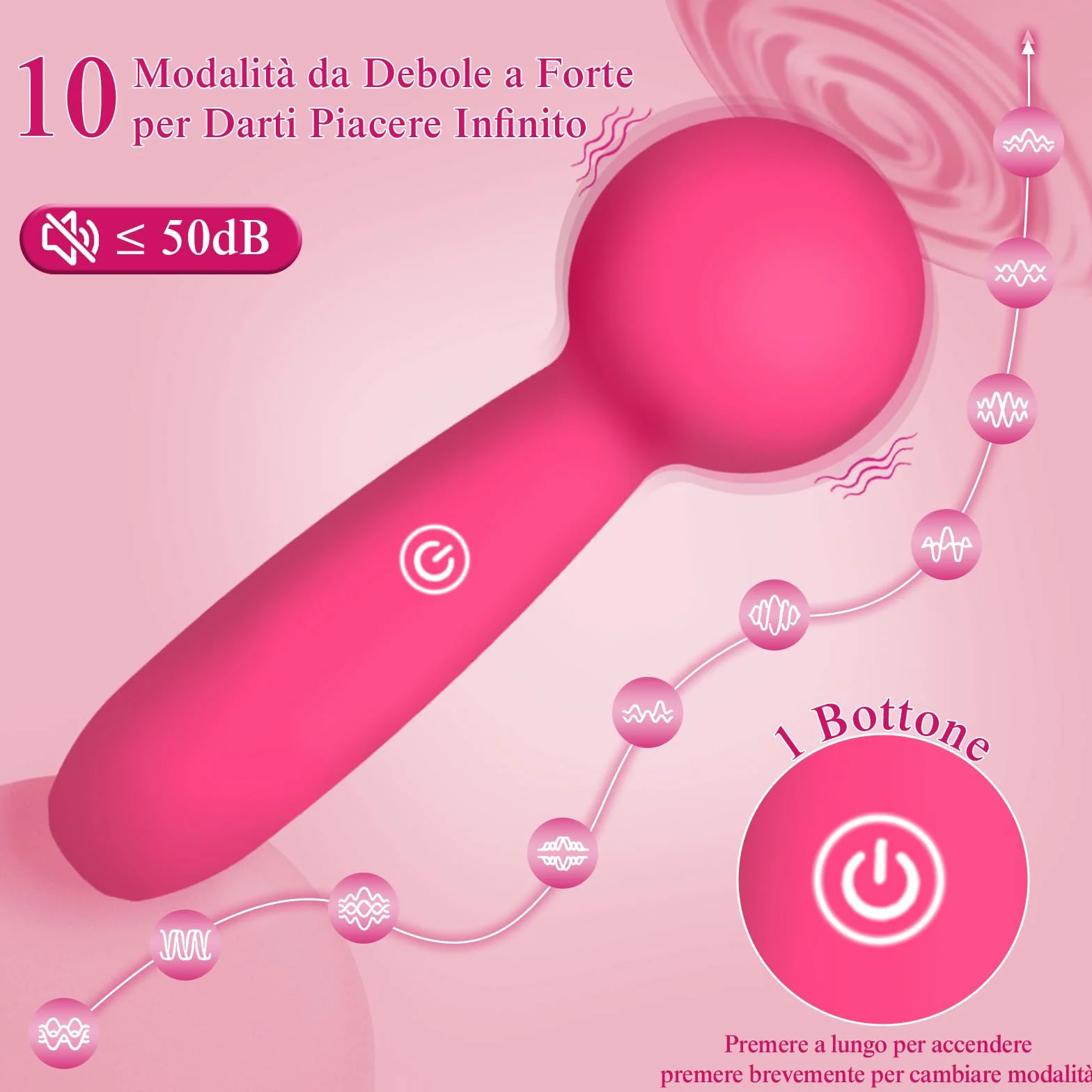 Vibratore Vibratoriper Donne Vibratoreper Donna Professionale Vibratoreper Donna Clotoride Vibratori (Rose)