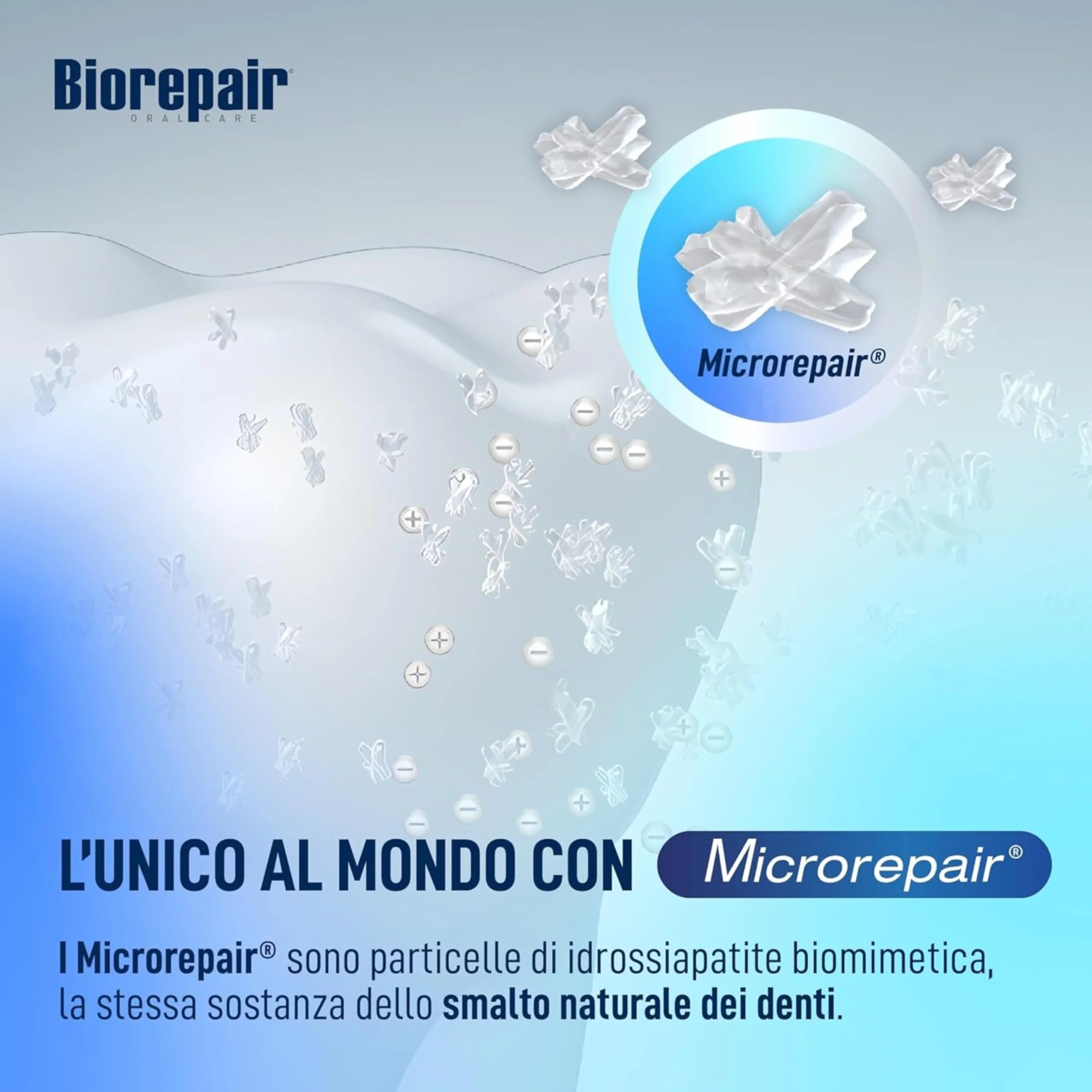 Biorepair Collutorio ad Alta Densità Protezione Gengive 500ml