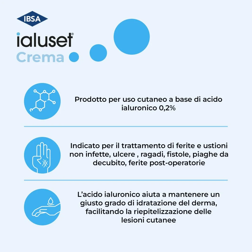 ialuset Crema 25g – Per il trattamento di ferite e ustioni non infette. Grazie all’acido ialuronico ad azione idratante facilita il processo di rigenerazione tissutale delle lesioni cutanee