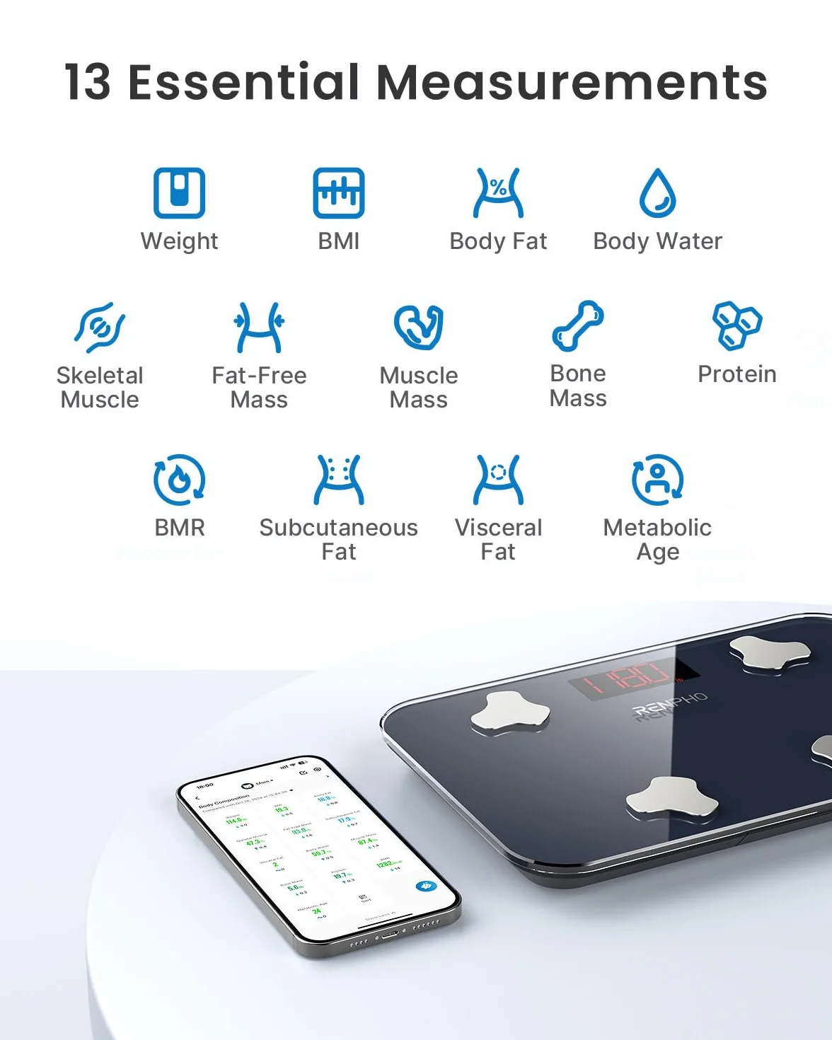 RENPHO Elis Go Mini Bilancia Pesapersone Digitale Intelligente 13 Analizzatori Composizione Corporea App 400 lbs