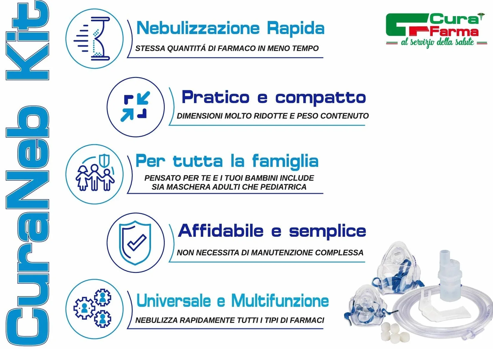 CURA FARMA CuraNeb Kit Ricambio Universale per Aerosol a Pistone con Ampolla, Mascherina Adulti e Bambini, Tubo, Forcella, Boccheruola Compatibile Nebula Aerosol Microlife, Dispositivo Medico CE