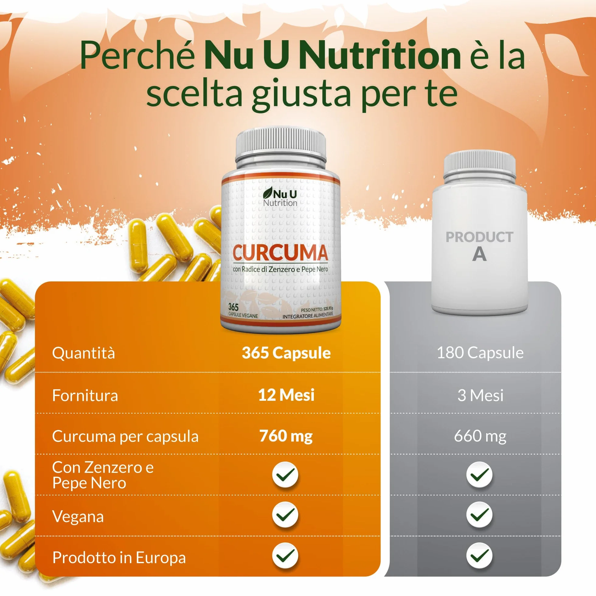 Curcuma 1520mg con Zenzero e Pepe Nero - 365 Capsule Vegane - Alto Dosaggio di Curcumina - 95% Curcuminoidi - Nu U Nutrition