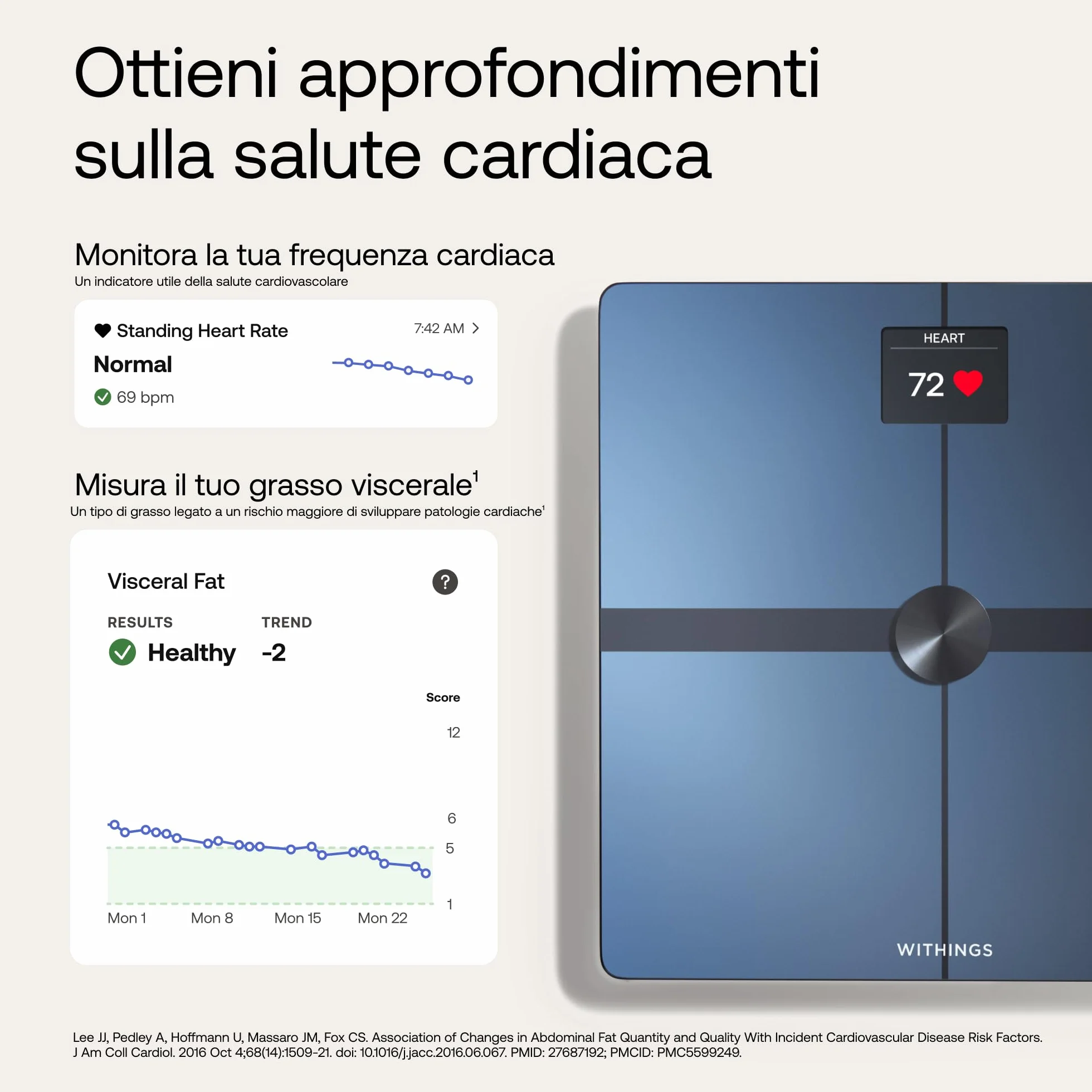 Withings Body Smart Bilancia Pesapersone Digitale WIFI Composizione Corporea 8 Utenti