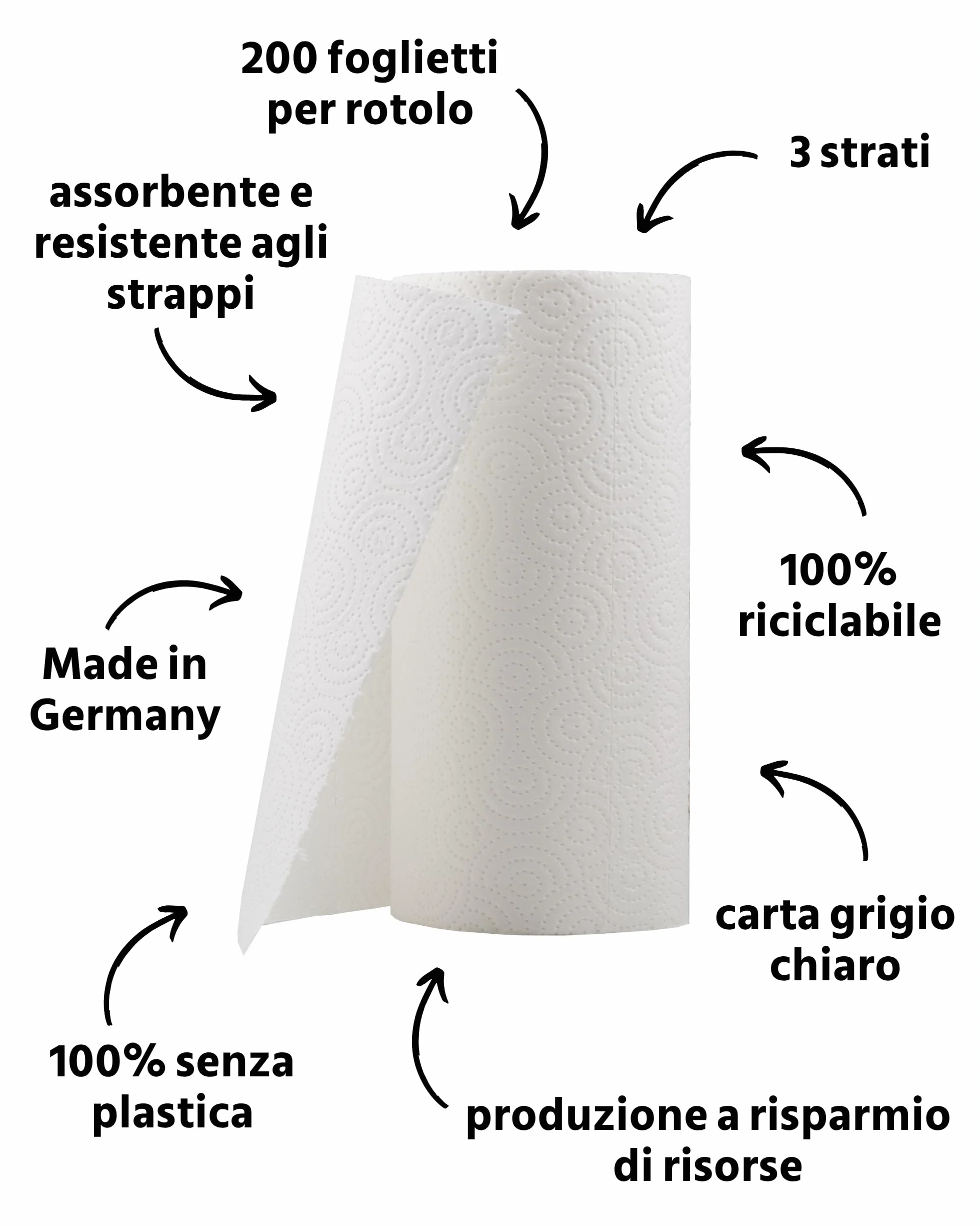œcolife Asciugamani da cucina Ricicling 9 rotoli 200 fogli, senza plastica sostenibili multiuso