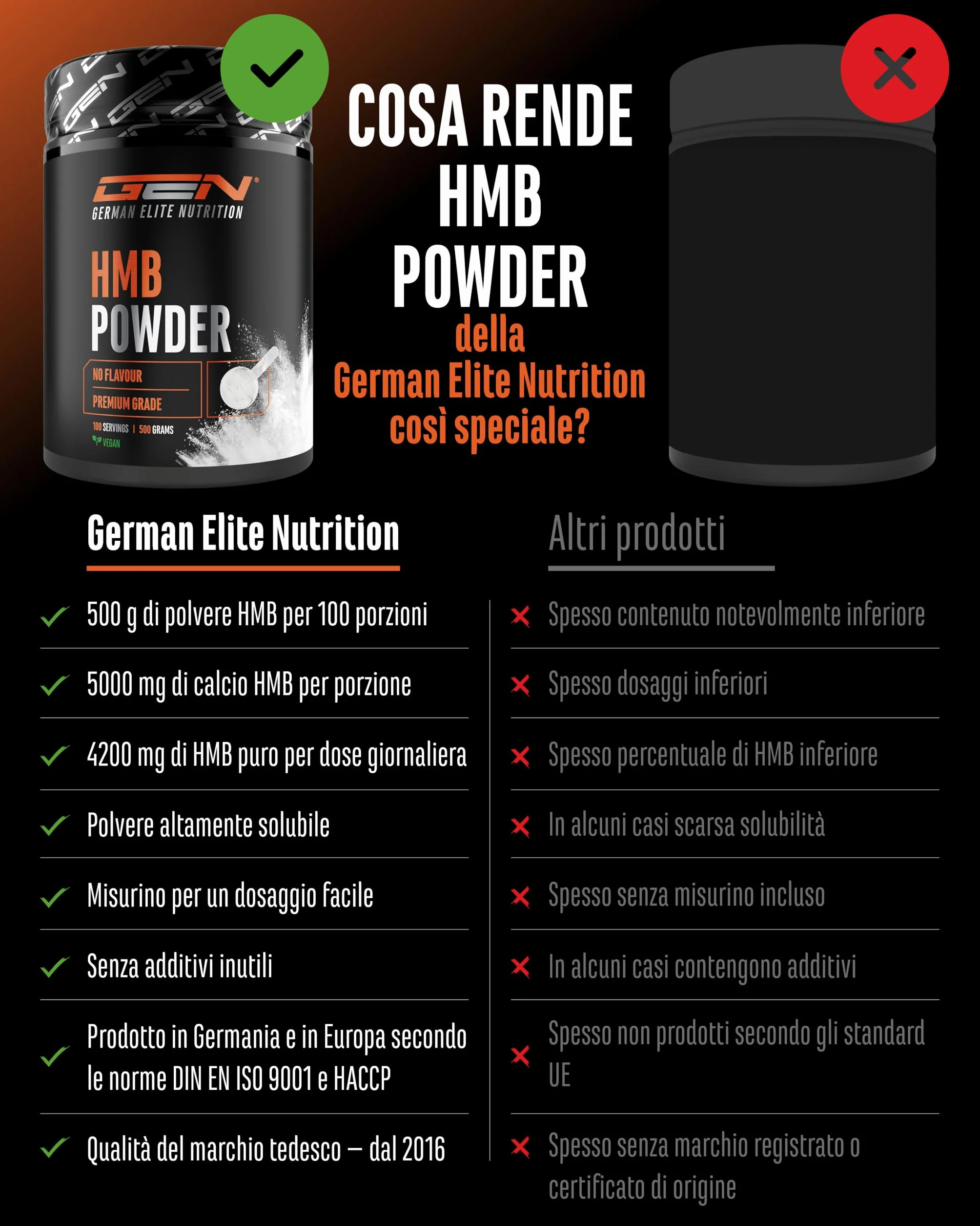 HMB in Polvere 500 g - Calcio-HMB ad alta purezza - Beta-Idrossi-Beta-Metilbutirrato - 100 Porzioni - Senza additivi, Vegano