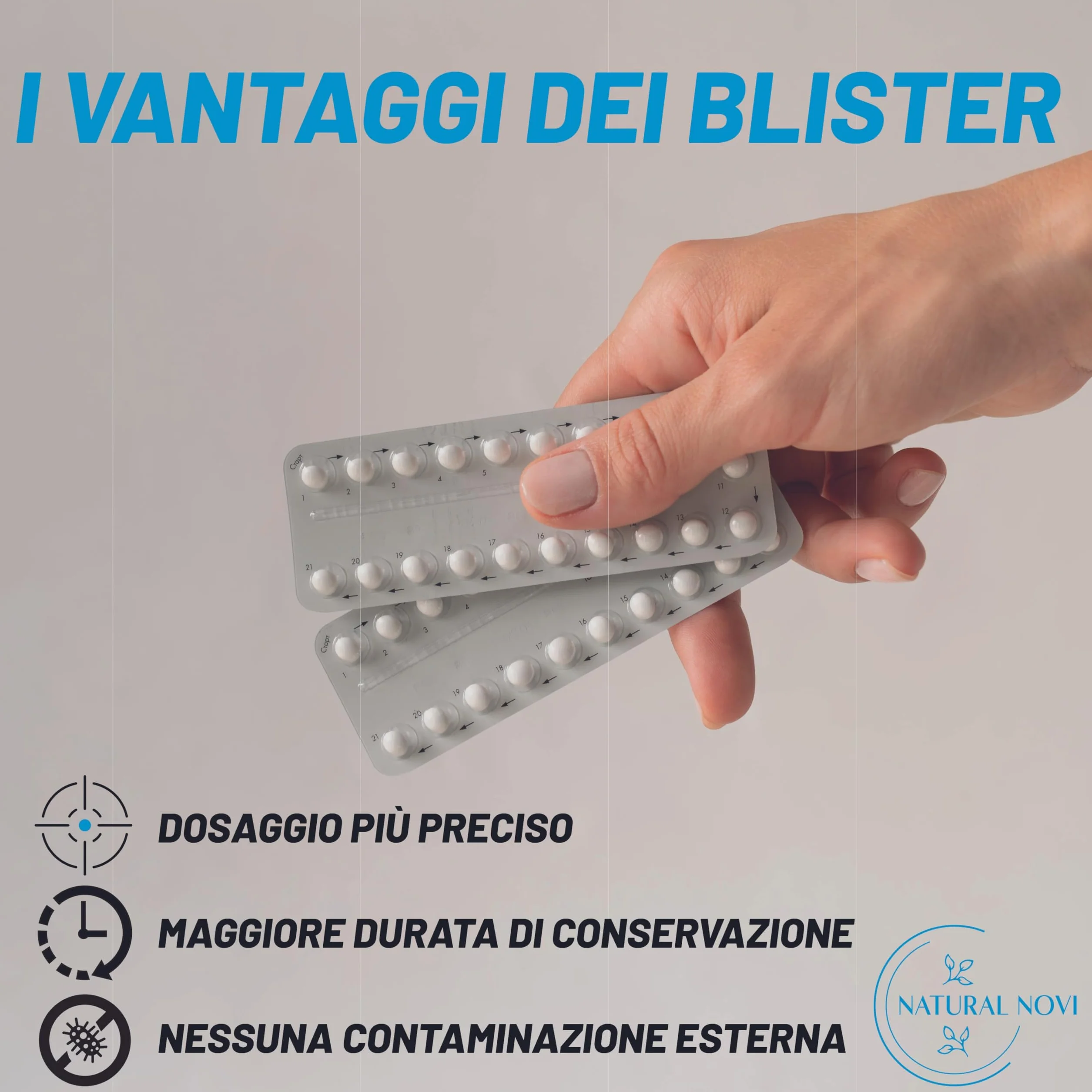 Ferro Integratore 28mg NaturalFer® | 160 compresse | Vitamina C + Vitamina b12 e acido Folico | Supporto Energetico e stanchezza | Senza Glutine | Senza Lattosio