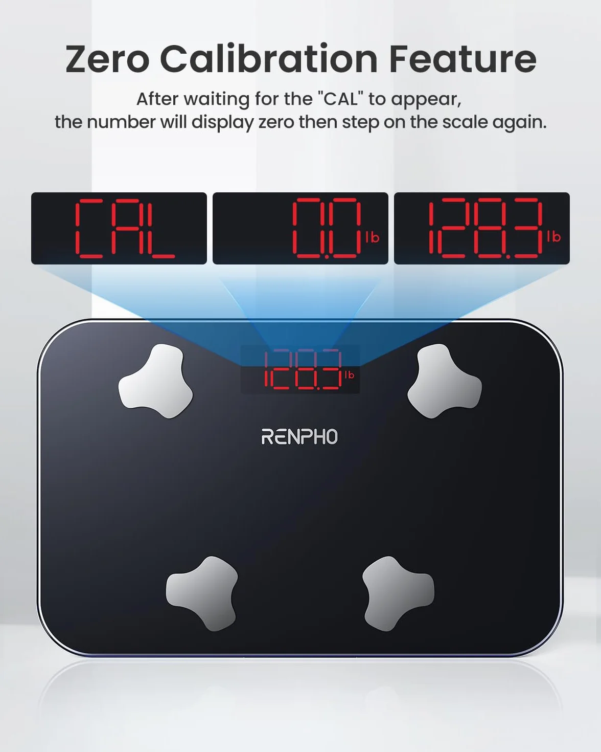 RENPHO Elis Go Mini Bilancia Pesapersone Digitale Intelligente 13 Analizzatori Composizione Corporea App 400 lbs