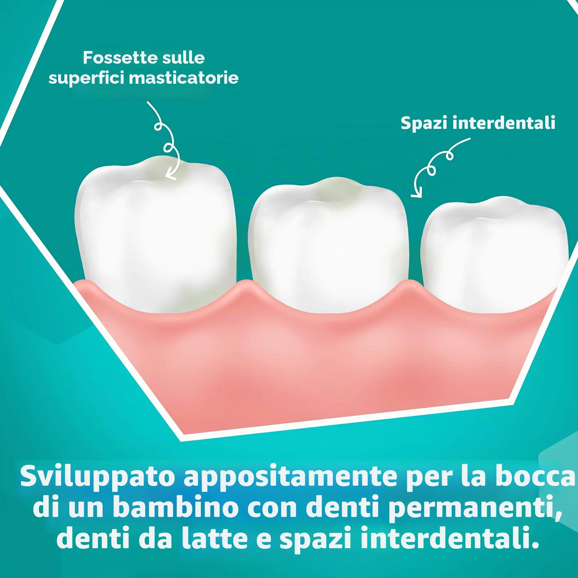 Odol-med3 dentifricio dentifricio per bambini dai 6 anni in su, per proteggere denti da latte e denti permanenti, 75 ml