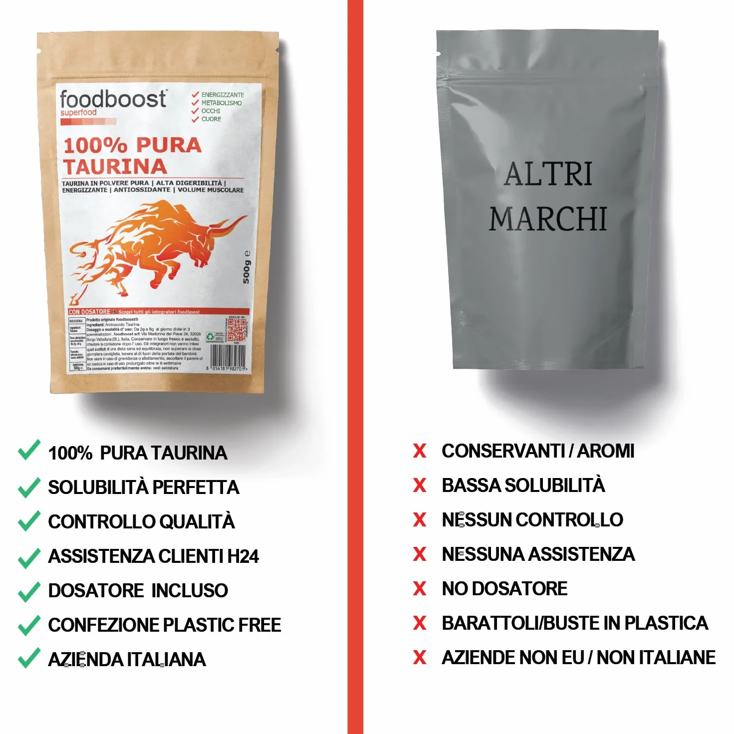 Taurina pura in polvere 500 g foodboost - Ø additivi, dosatore - ipertrofia muscolare - libido - vista, marchio di fiducia italiano, integratore taurina pre workout/post workout - 500 DOSI