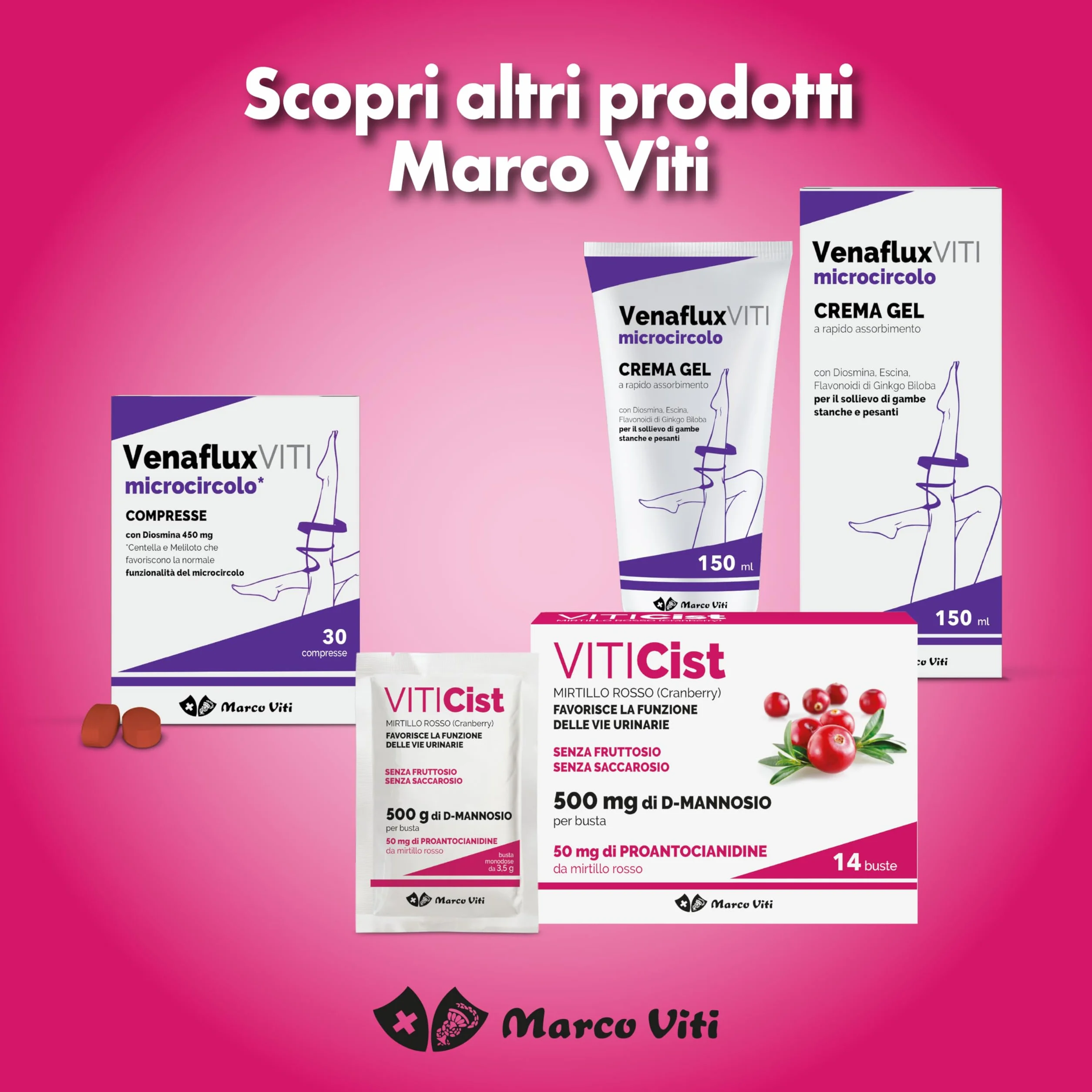 Marco Viti Viticist Kit Integratore con Cranberry e D-Mannosio + Detergente Intimo Lenitivo, 14 Bustine 3,5 g + 250 ml, Supporto Vie Urinarie
