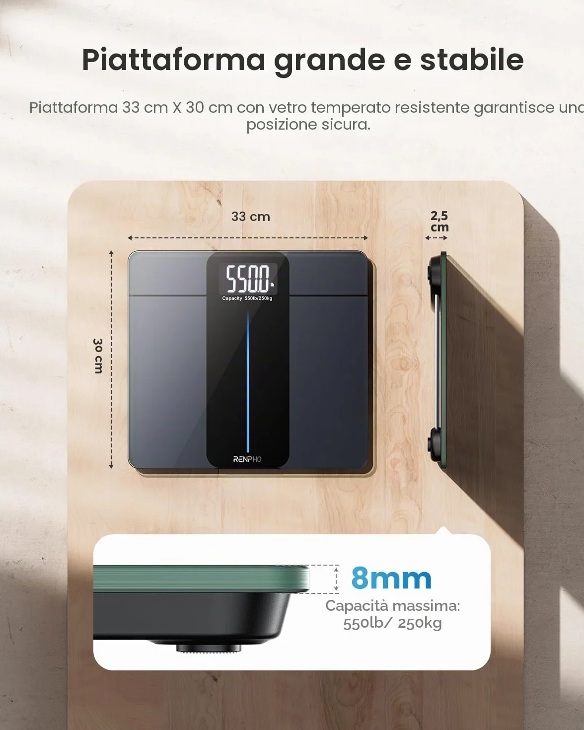 RENPHO Bilancia Pesapersone Digitale 250kg Vetro Temperato 8mm Display LED Precisione 50g 33x30cm Core 1 L
