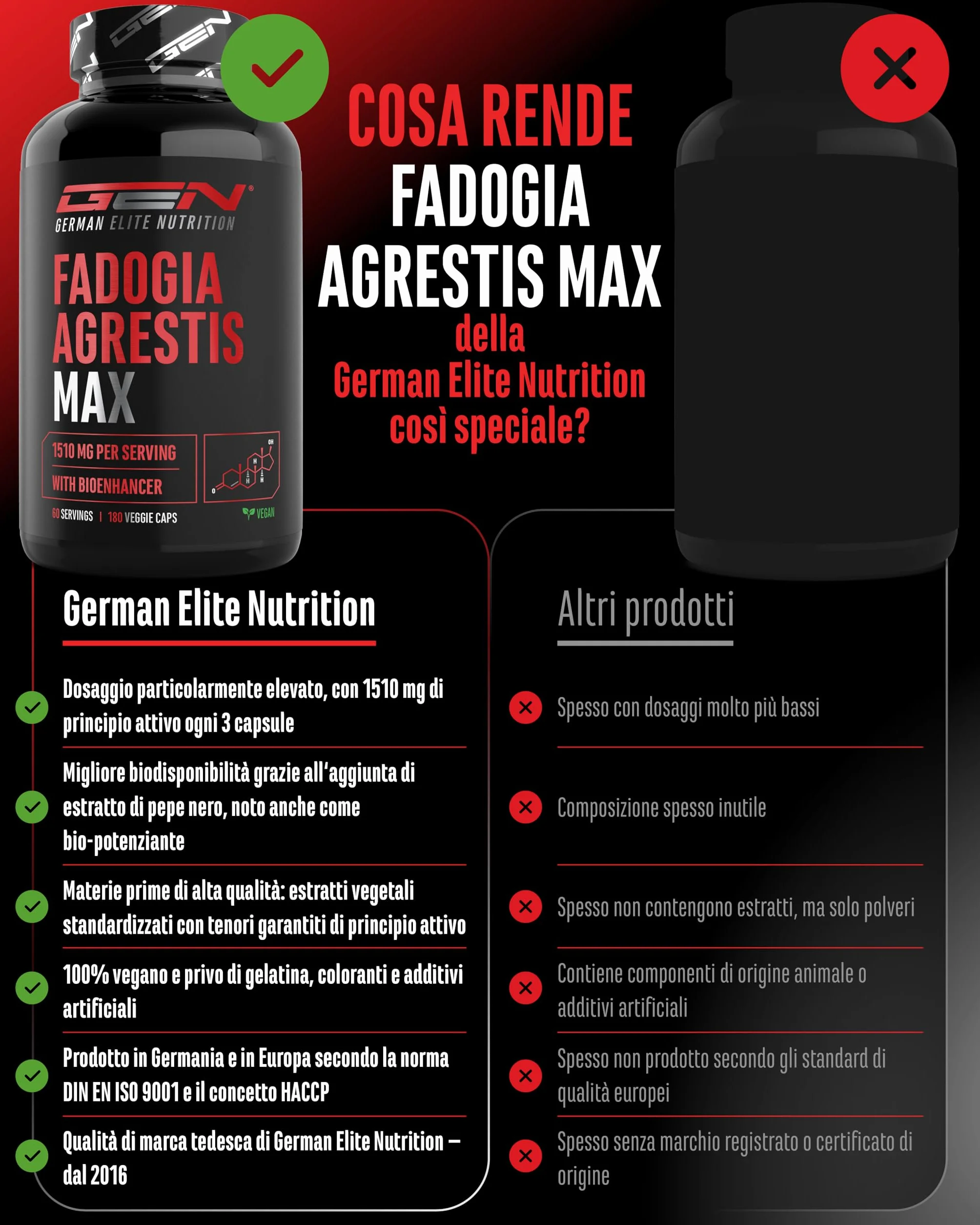 Fadogia Agrestis Max 180 Capsule Vegane 1510 mg per Dose Giornaliera con Estratto di Pepe Nero e Bioenhancer