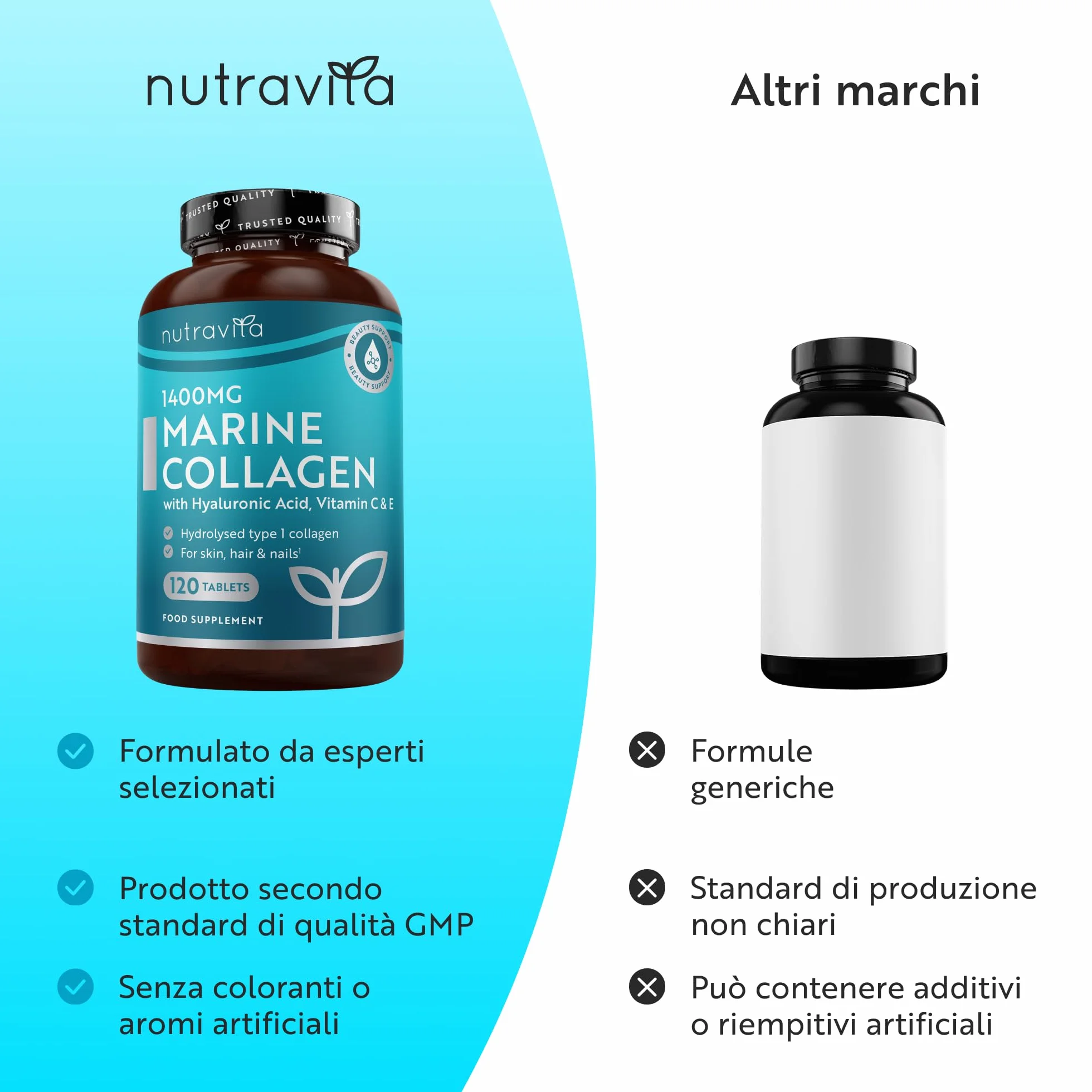 Nutravita Collagene Marino con Acido Ialuronico 1400mg - 120 Compresse - Integratore per Capelli, Pelle e Articolazioni