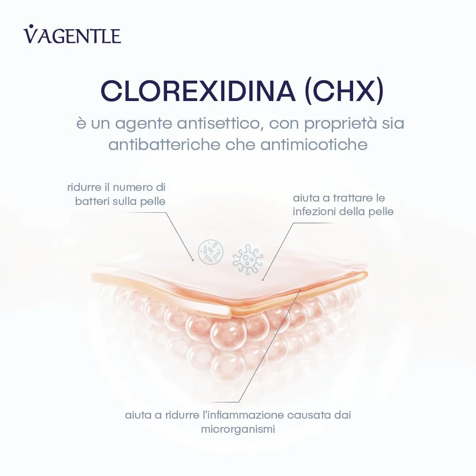 Detergente Intimo Antibatterico con Clorexidina 250 ml pH Bilanciato Senza Sapone