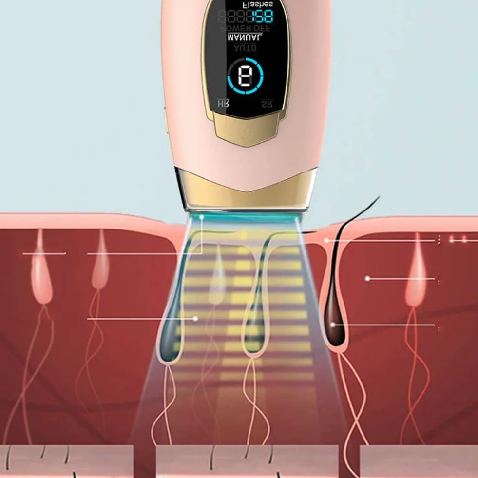 LumiSilk Lumina Luce Pulsata - Lumina Da LumiSilk Epilatore Luce Pulsata, Protettivo Epilatore LucePulsata, 6 Livelli Di Intensità-Indolore, Sicuro E Delicato, Adatto a Tutte Le Parti (Bianco)