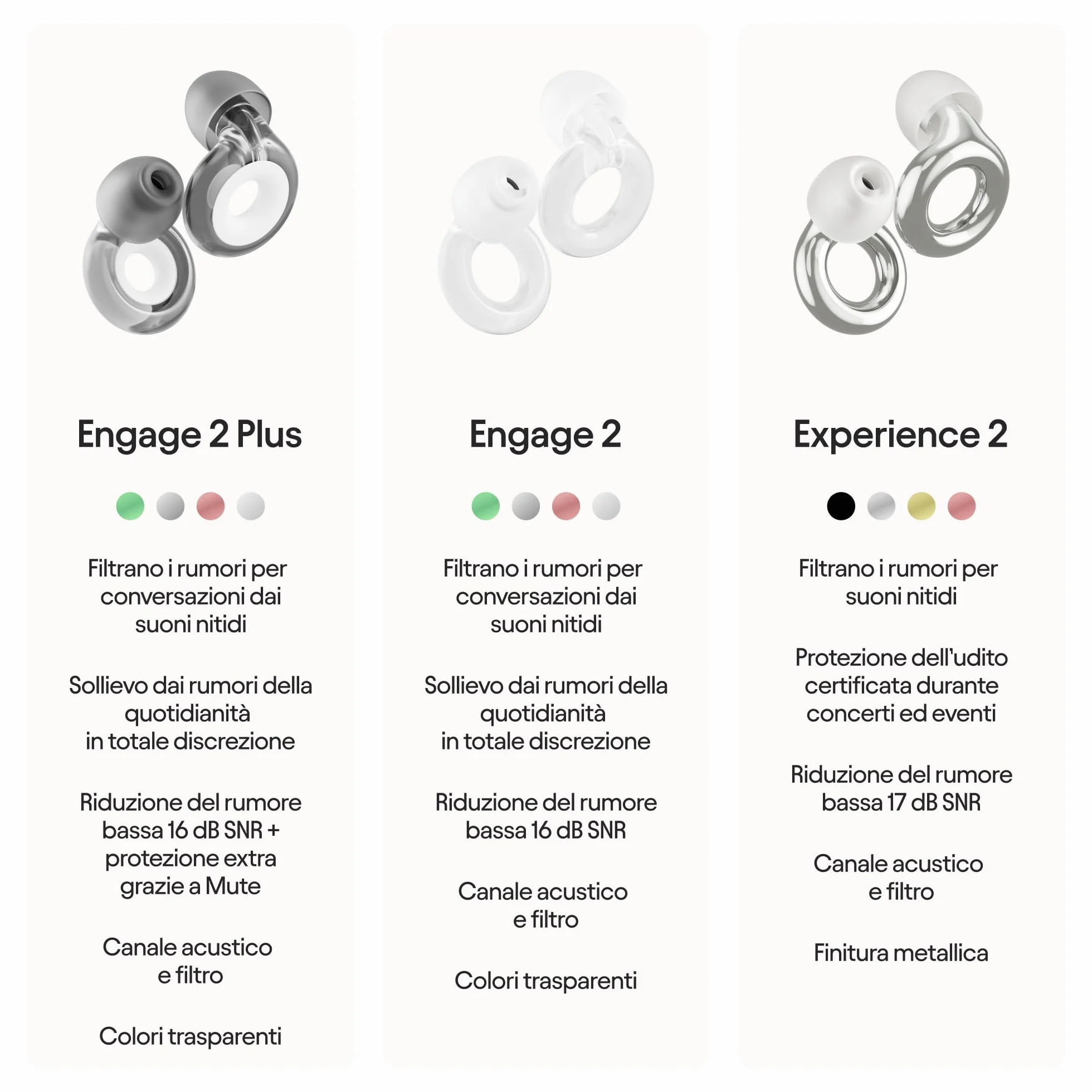 Loop Engage 2 Plus Tappi orecchie – Sollievo dai rumori della quotidianità e suono della voce nitido per eventi sociali, conversazioni, genitori e iperacusia – Riduzione del rumore da 16 dB + Mute