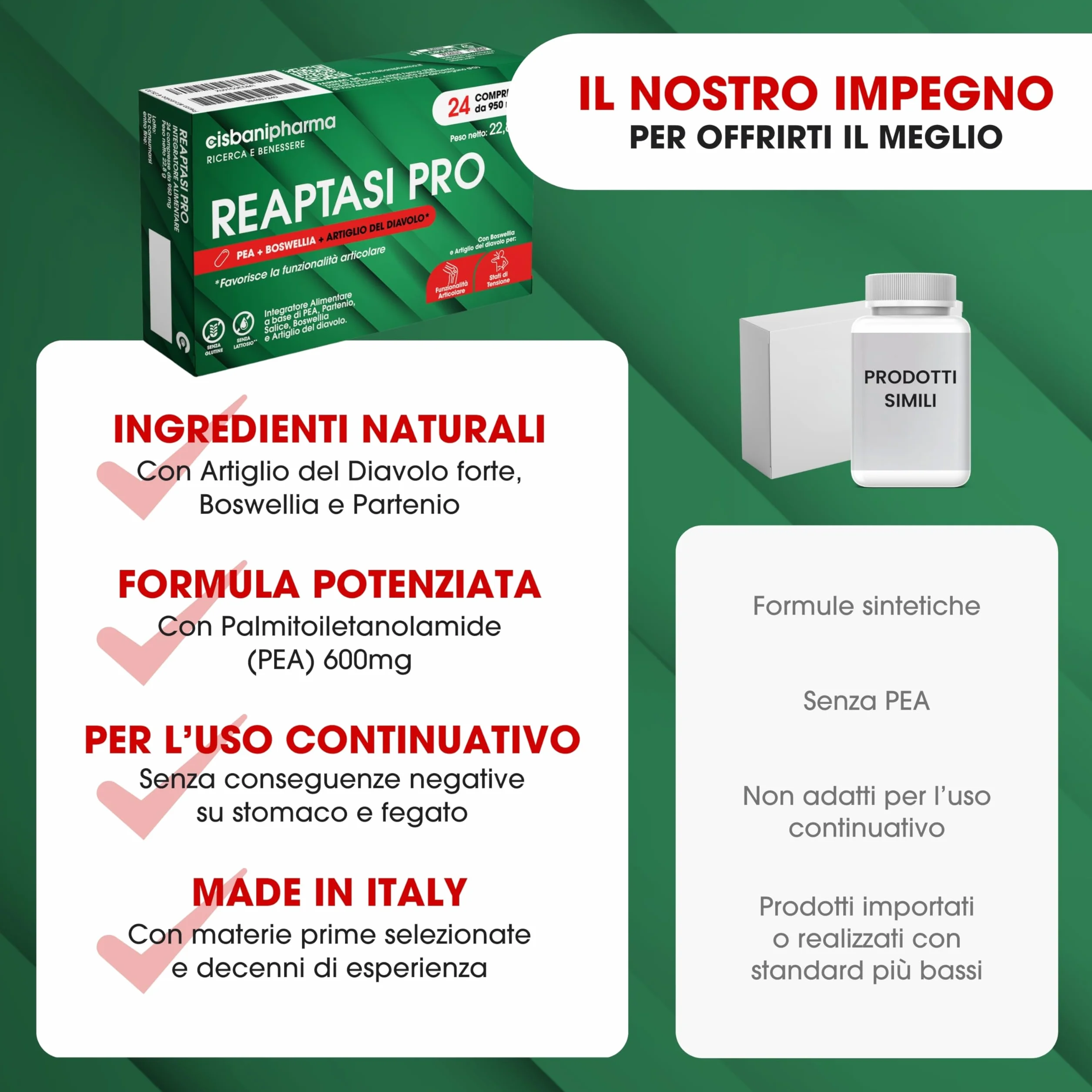 CISBANI PHARMA Reaptasi Pro, Integratore Articolazioni, Favorisce la Normale Funzionalità Articolare, con PEA, Artiglio del Diavolo, Boswellia e Partenio – 24 Compresse