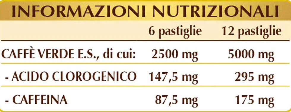 Dr Giorgini Integratore Alimentare Caffè Verde Pastiglie 90 g