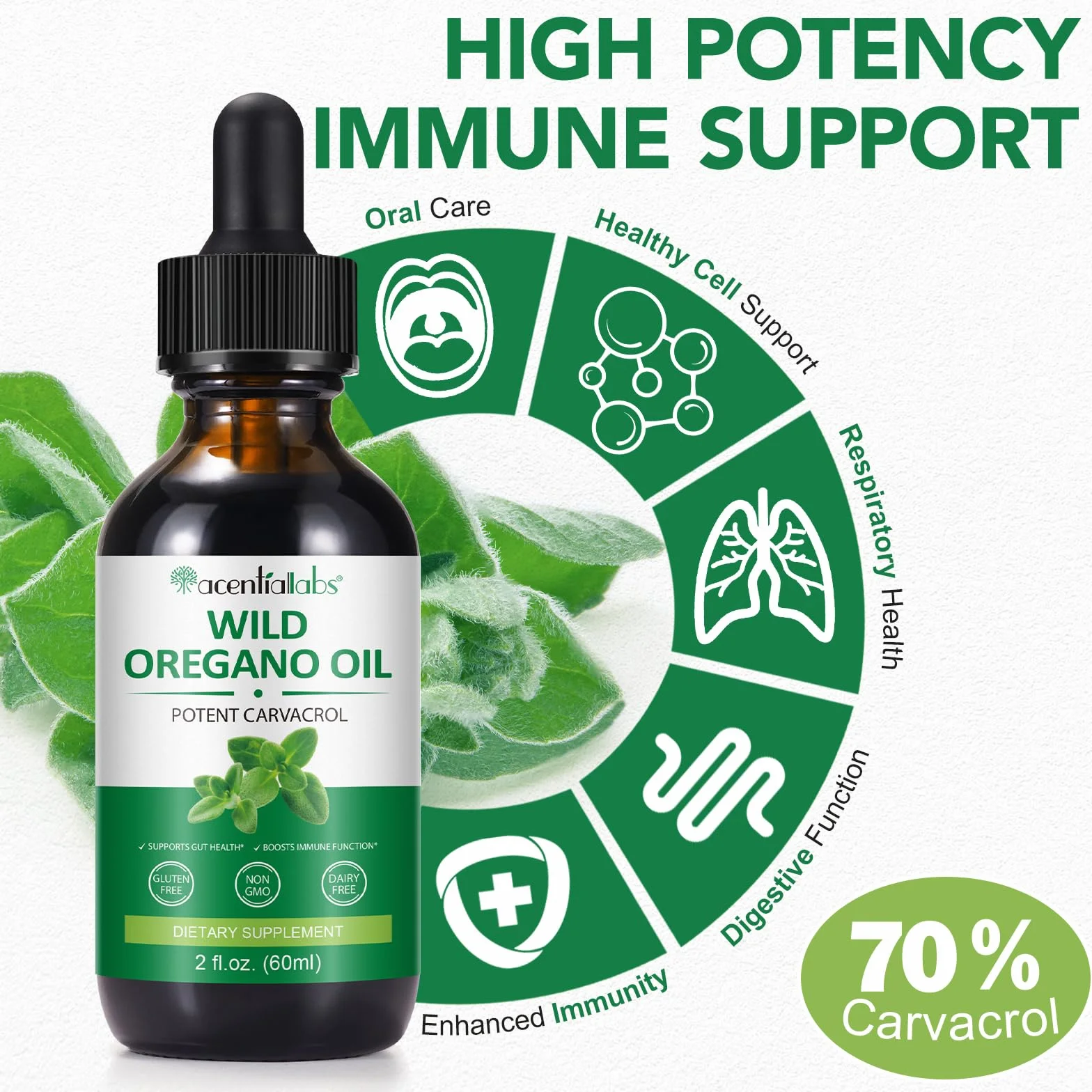 Olio di Origano 60ml Bio Olio Essenziale con Olio d'Oliva per Supporto Immunitario
