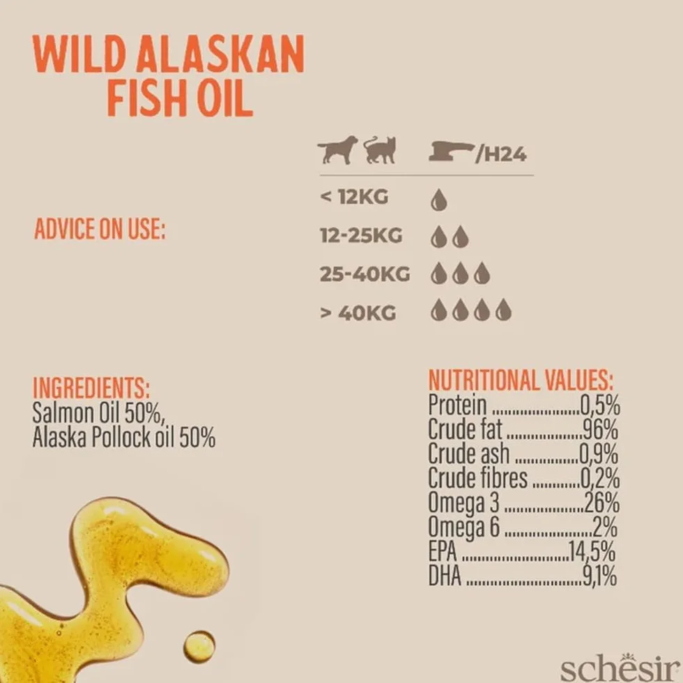 Schesir Olio di pesce selvatico dell'Alaska Grizzly 1000 ml
