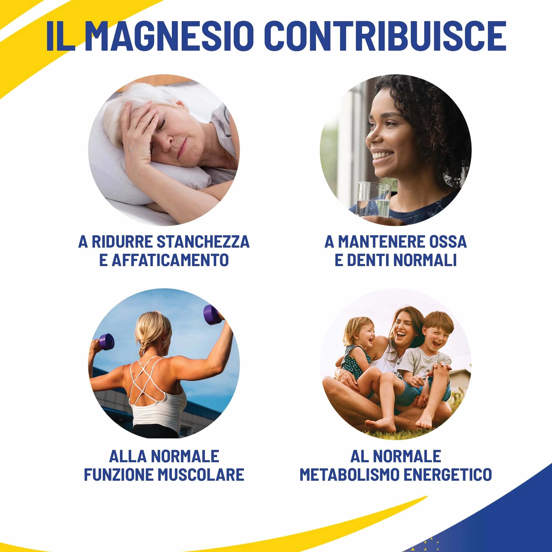 equilibra Integratori Alimentari, Magnesio con Vitamine del Gruppo B, Integratore Magnesio e Vitamine B1, B5 e B6, Per il Normale Metabolismo Energetico, Senza Glutine, 30 Compresse