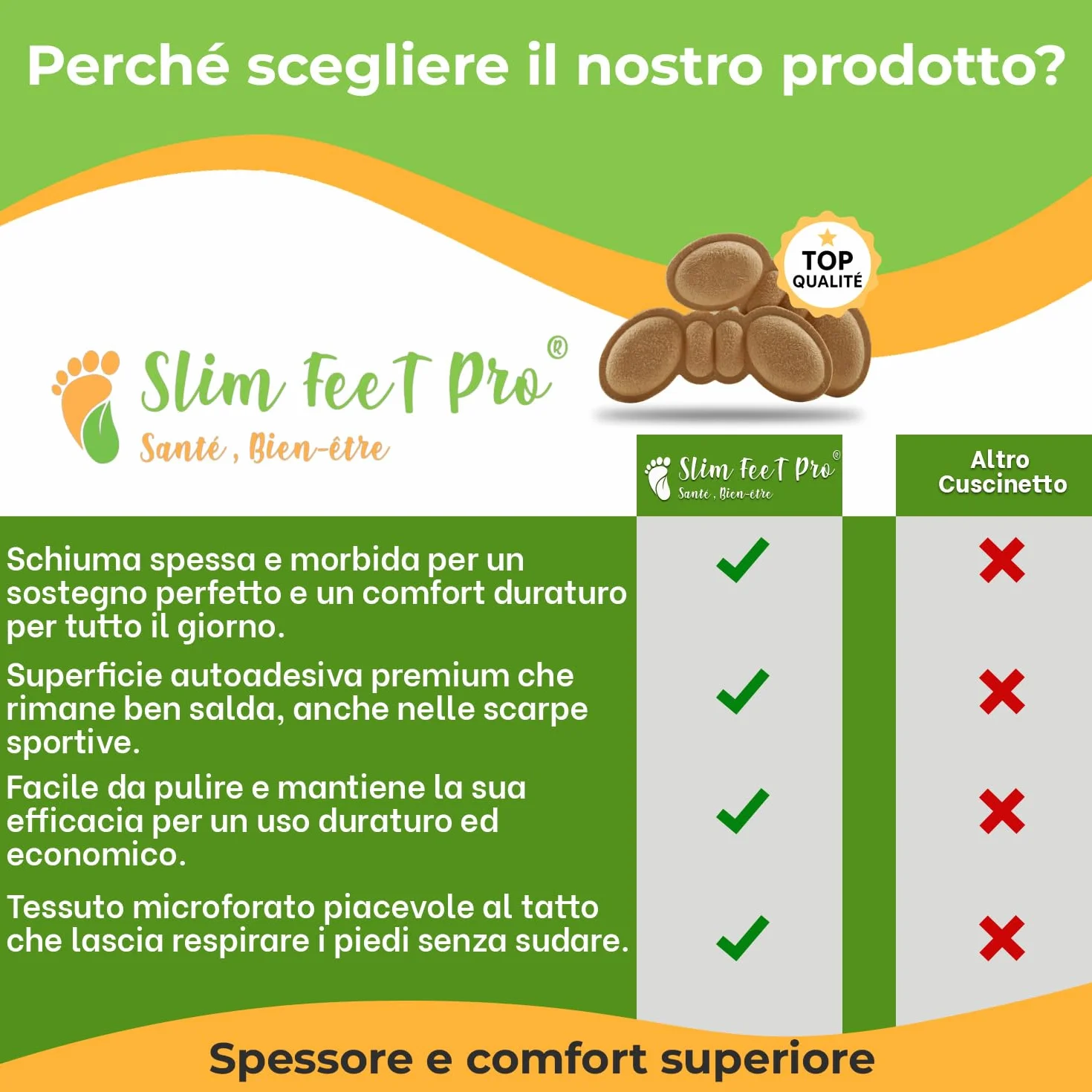 Cuscinetti Tallone Tipo Farfalla Beige 6 Paia Schiuma Memory Premium Anti-Sfregamento Antiscivolo Riutilizzabili Lavabili