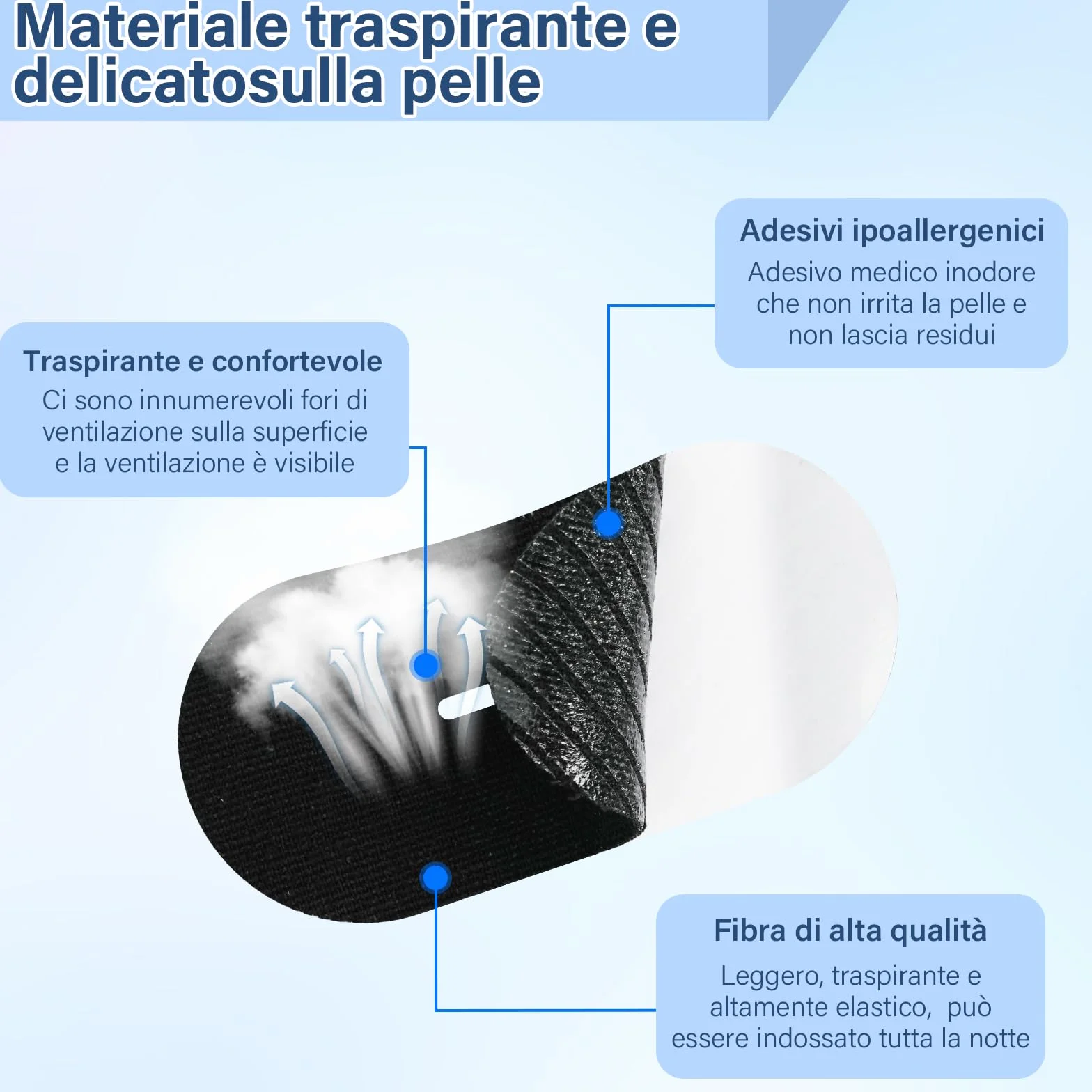 Mouth Tape for Sleeping 90 Pezzi Cerotti Bocca Antirussare Respirazione Nasale