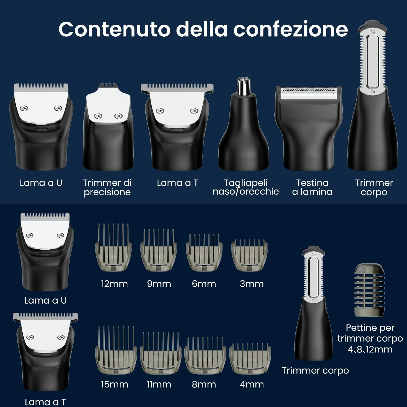 MAXGROOM Regolabarba Uomo 6 in 1, Rasoio Elettrico Barba Impermeabile IPX6, 120 Minuti Autonomia, Ricarica USB-C