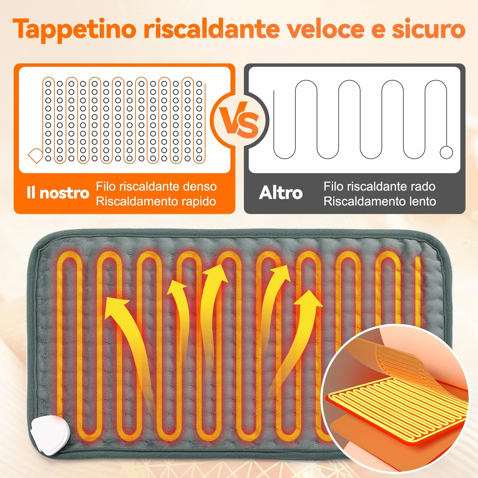 Termoforo Elettrico Lombare, 30x60cm Termoforo Lombare Ricaricabile Con timer di 4 ore e 6 Livelli di Riscaldamento Spegnimento Automatico,Lavabile Cuscino Elettrico Riscaldante Grigio