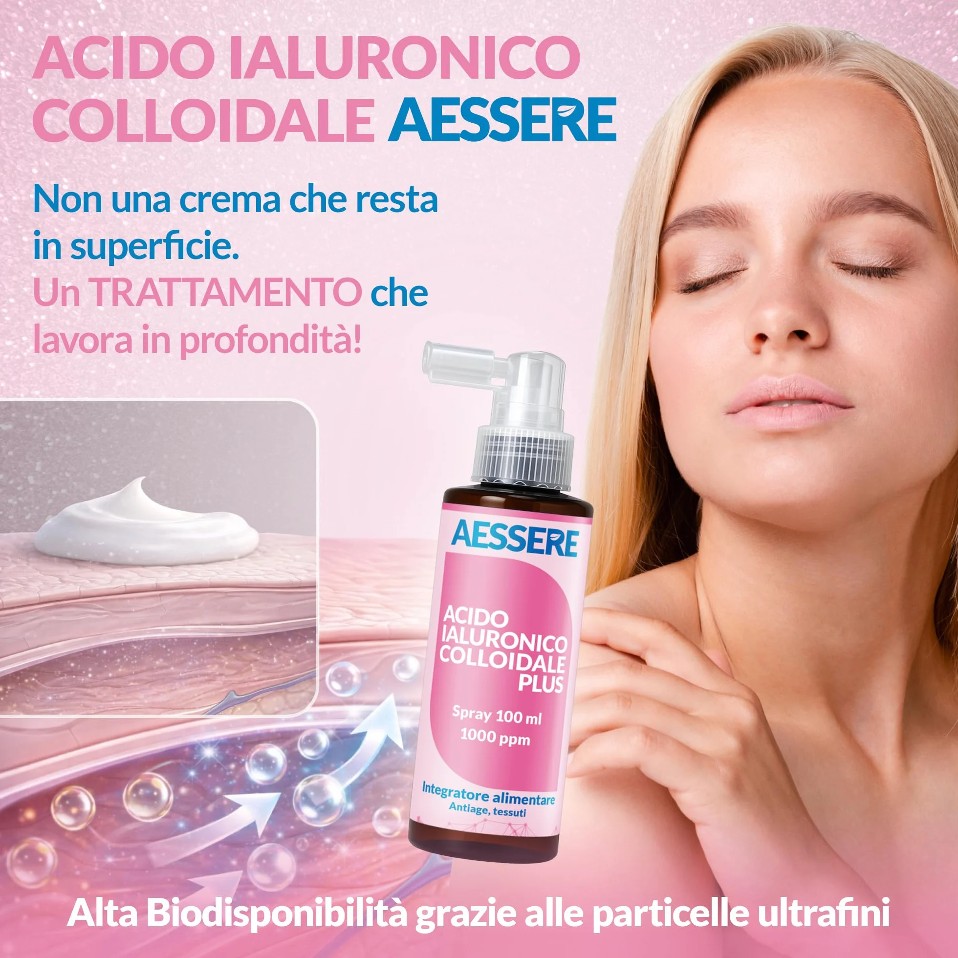 Acido Ialuronico Colloidale Spray 100ml Integratore Pelle Viso Idratazione Profonda Made in Italy