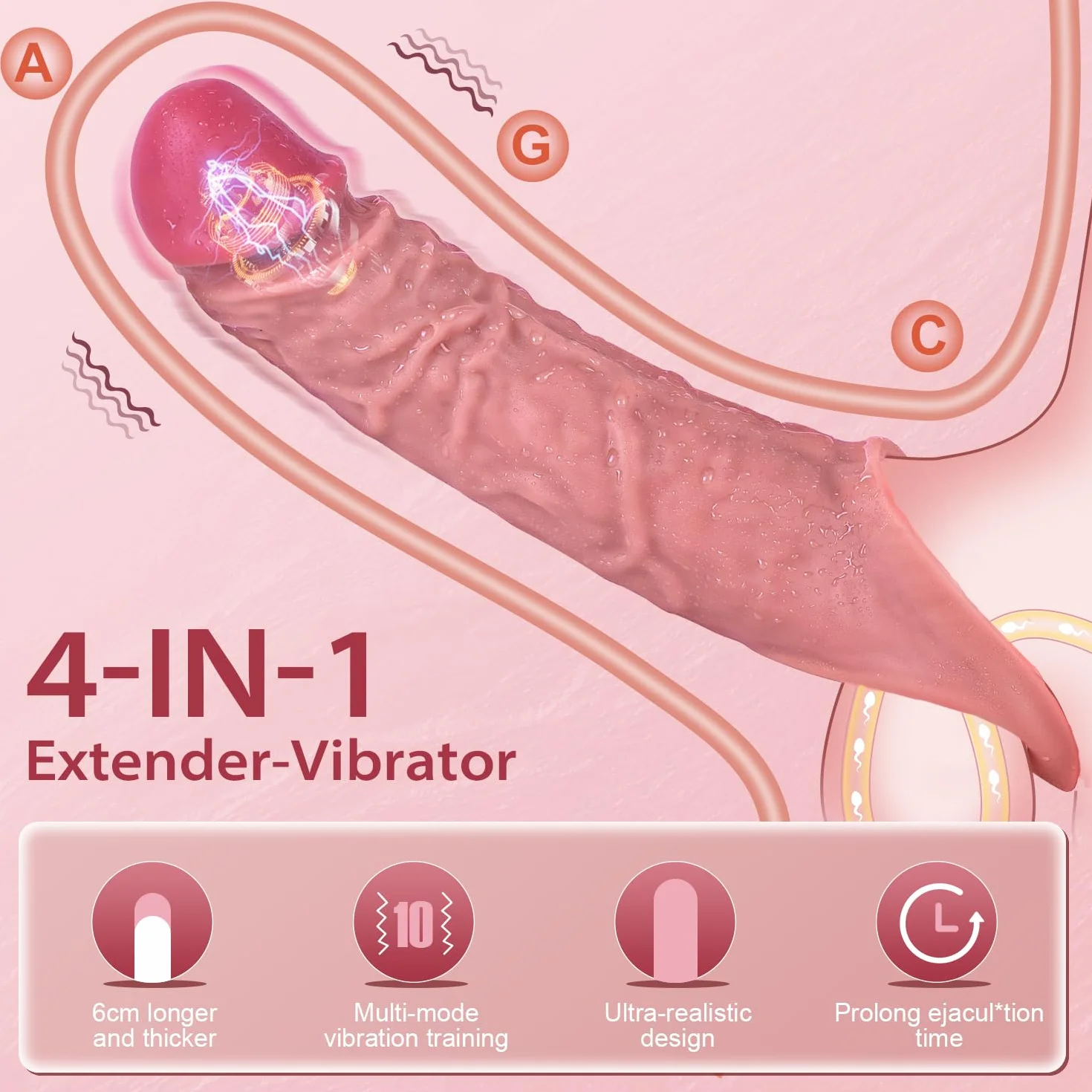 Sexytoysys Coppia Giochi Erotici per Coppie - Sex Toys Guaina Fallica Uomo, Vibratore 10 Modalità Vibrazione, Estensore Pene Prolunga 6CM Anello Vibrante