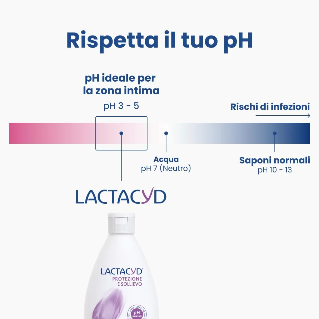 Lactacyd Protezione & Sollievo gel Detergente Intimo per Pelli Irritate 6x300 ml