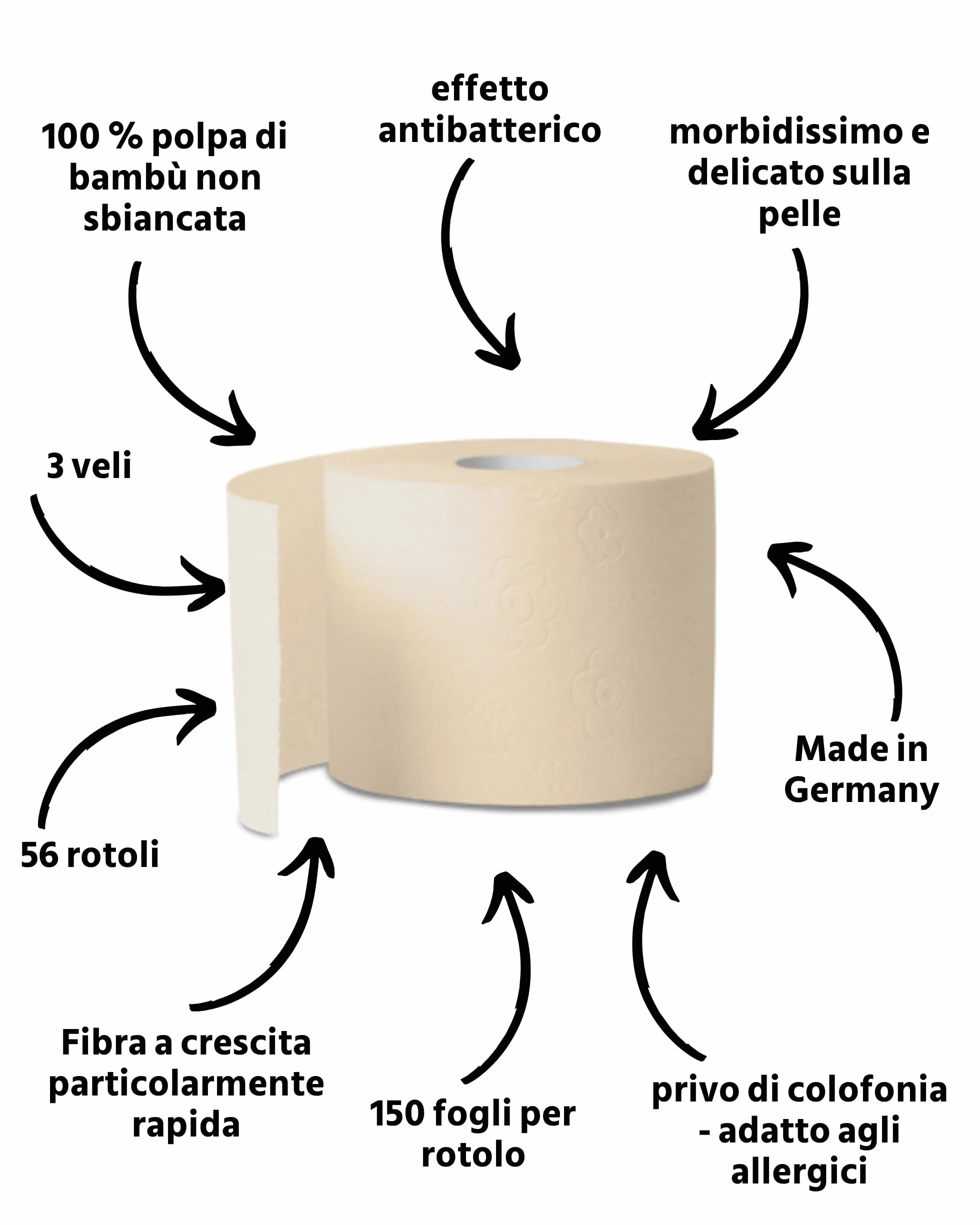 œcolife Carta igienica in bambù 3 strati 56 x 150 fogli per rotolo sostenibile confezione da 60% PCR 56 rotoli