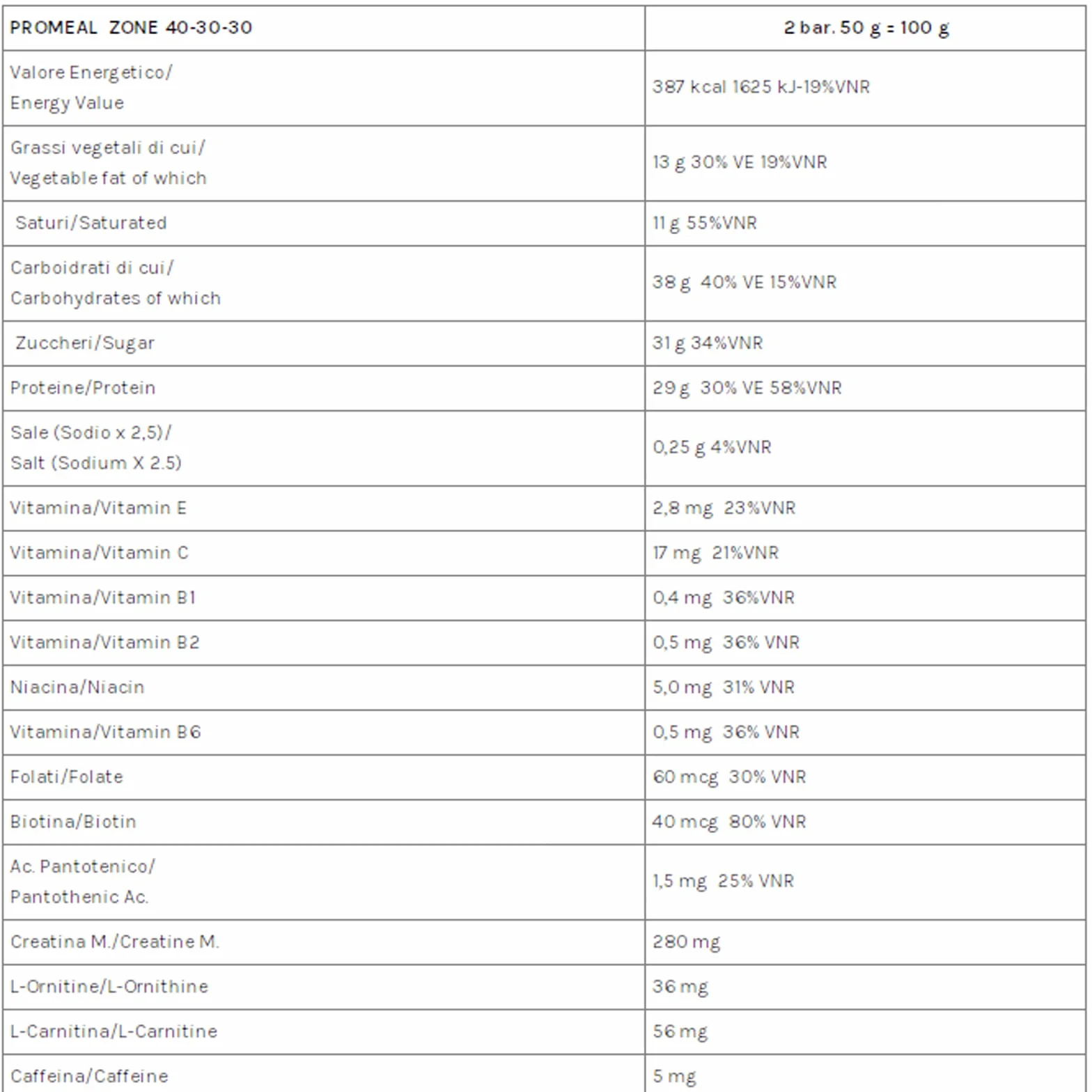 VOLCHEM PROMEAL ZONE 40-30-30 50g barretta dieta zona tiramisu + Bolero stick 12x3g