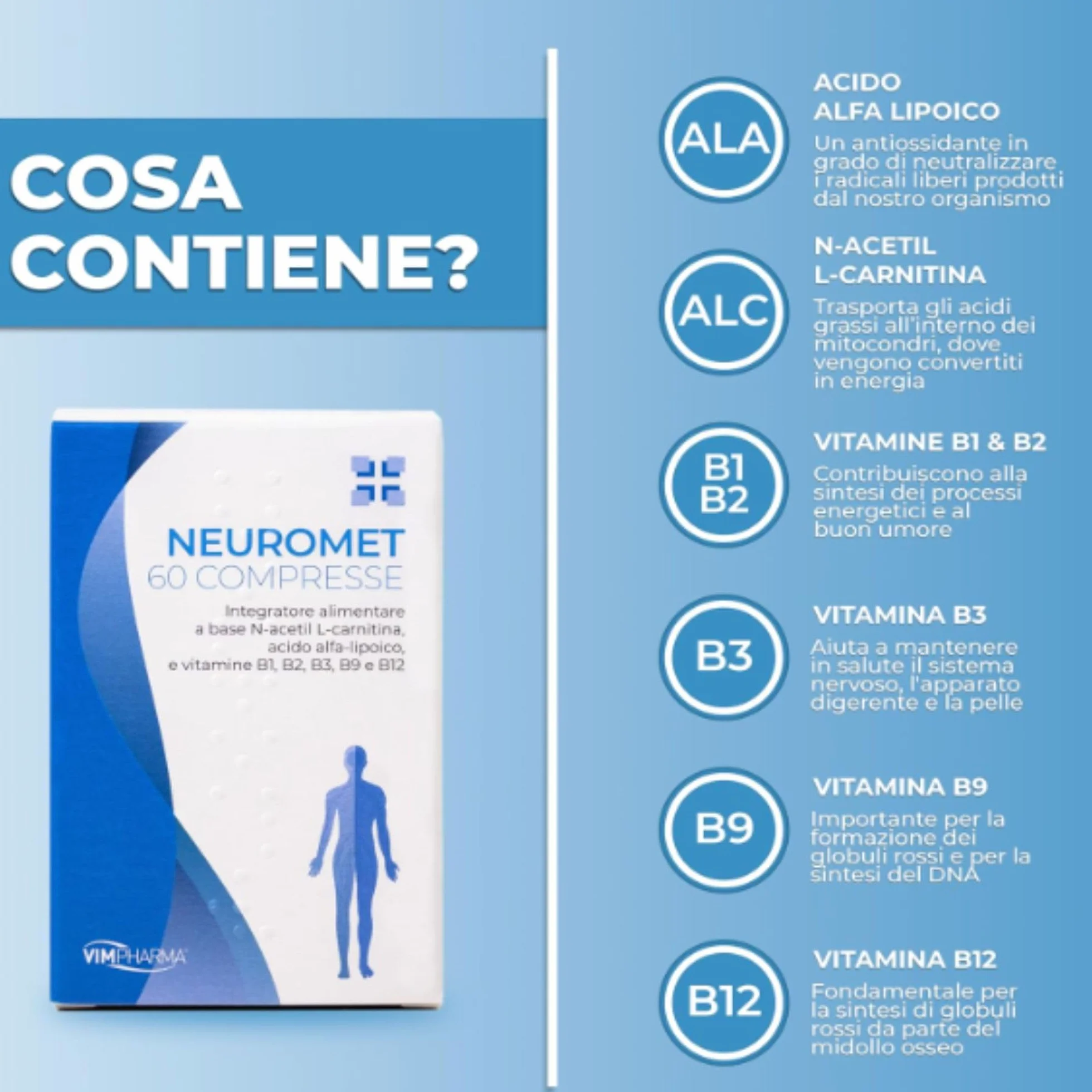 VIMPHARMA Acetil L Carnitina Acido Alfa Lipoico Niacina NEUROMET Integratore 60 Cpr Vegano