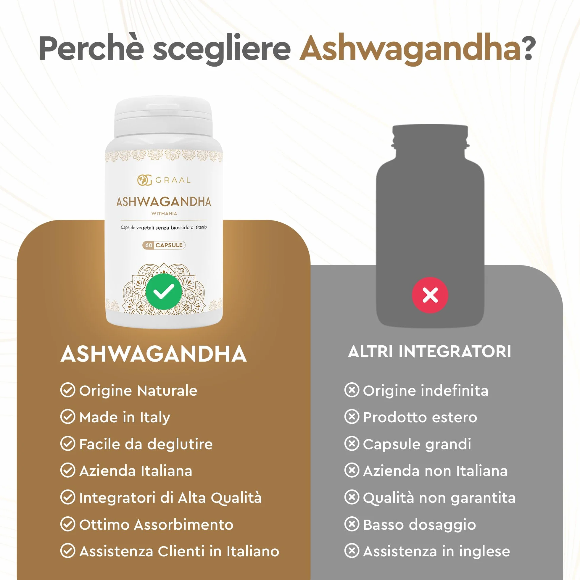 Graal Ashwagandha KSM-66 60 Capsule Tonico Adattogeno Antistress