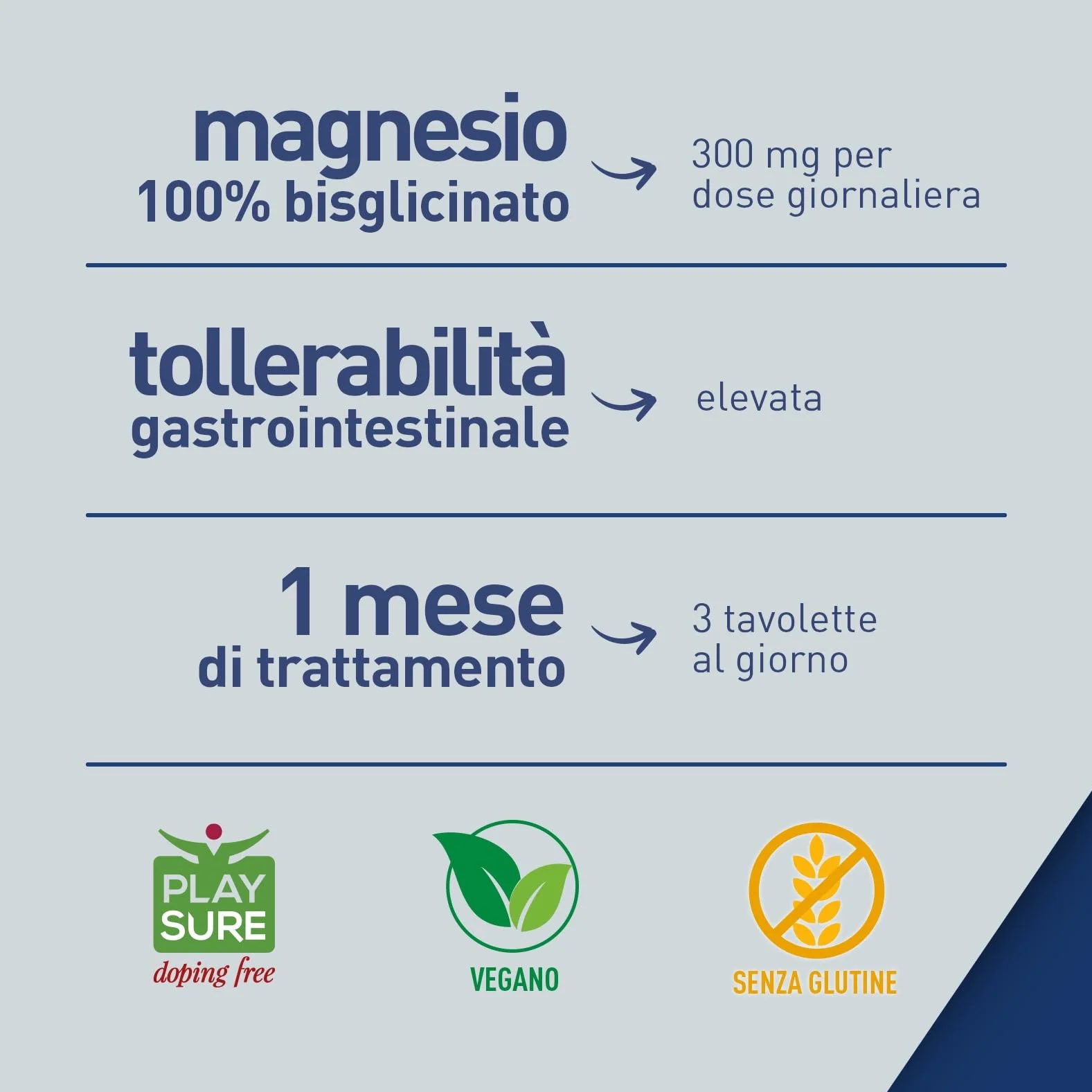 LongLife® Magnesium Bisglycinate | 100% magnesio bisglicinato | Elevata tollerabilità e biodisponibilità | Integratore di magnesio per rilassamento e stress | 90 tavolette | Vegano e senza glutine