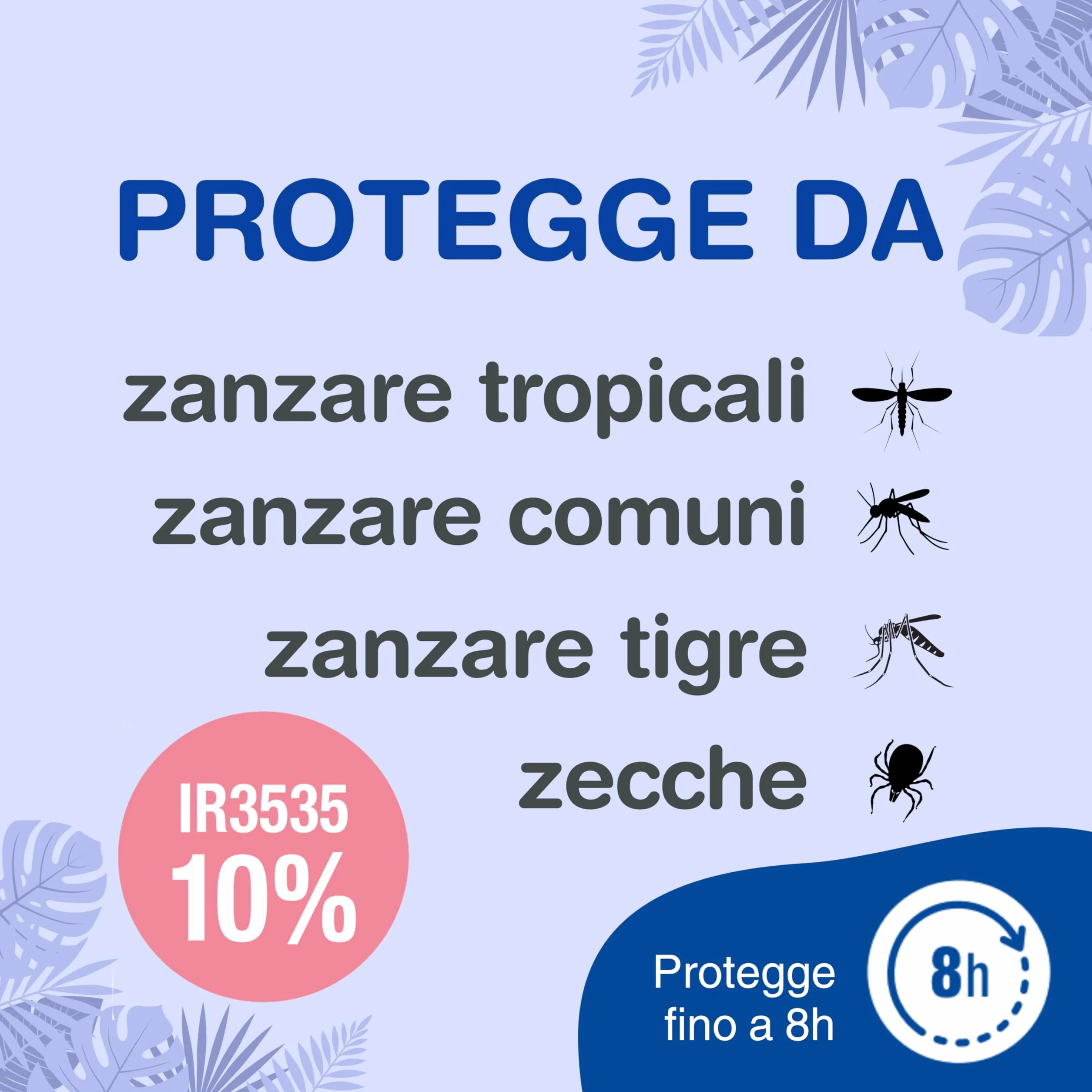 Jbimbi Latte Repellente Antizanzare Max Protection Baby & Mum – Protezione Delicata