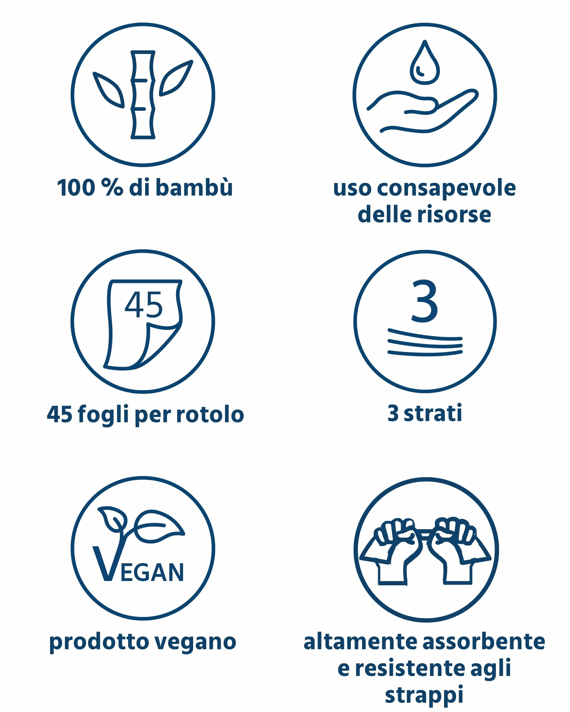 œcolife Strofinacci da cucina in bambù 48 rotoli 45 fogli 3 strati antibatterici