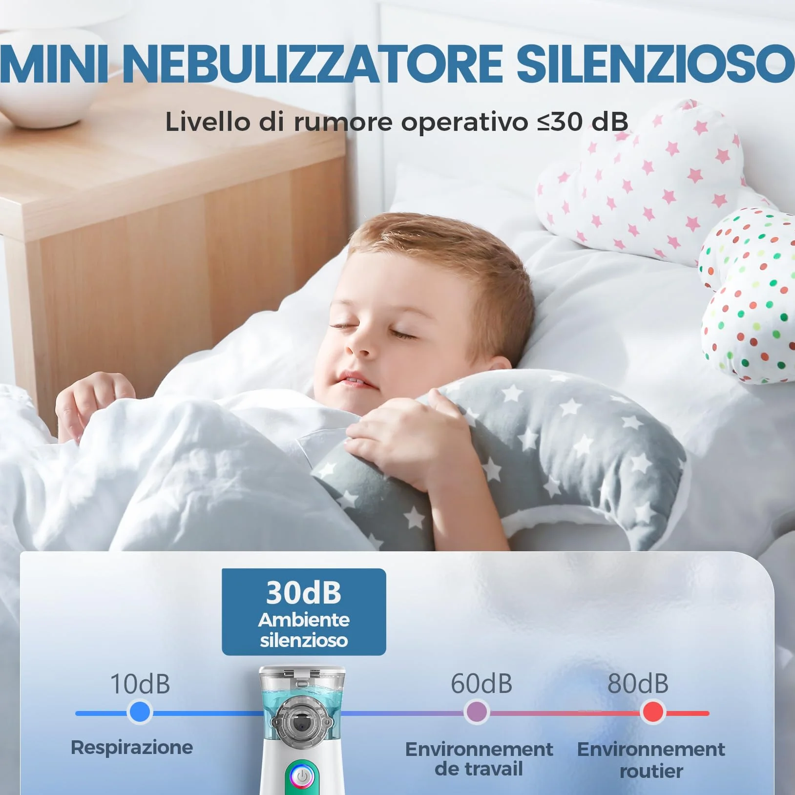 Aerosol Portatile Silenzioso 2 Maschere E Boccaglio Macchina Aerosol Adulti e Bambini che Efficace per Alleviare la Respirazione USB-C Ricaricabile (Verde)