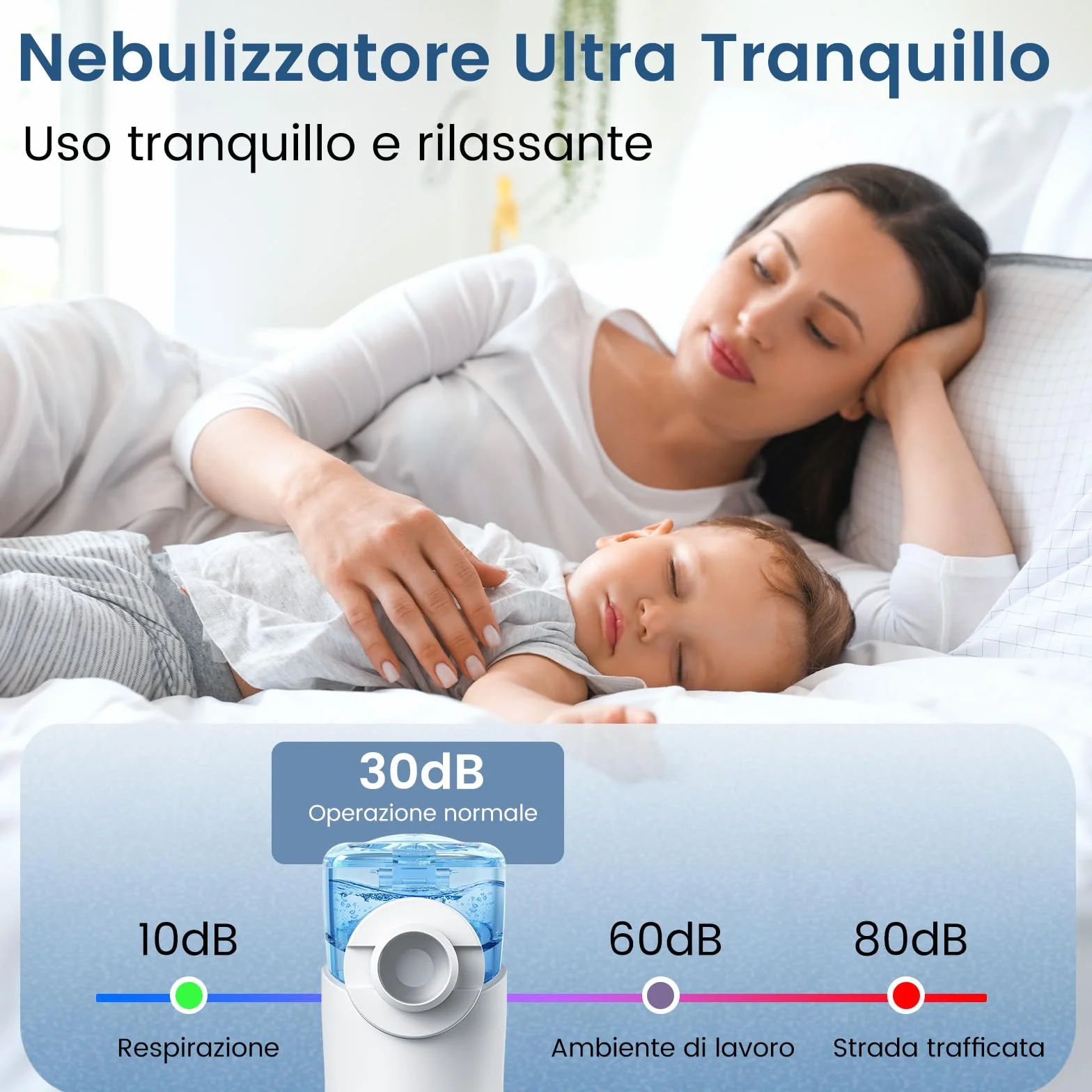 Nebulizzatore ad Ultrasuoni Portatile 85g Silenzioso 30dB 2 Modalità Display Digitale Autopulizia