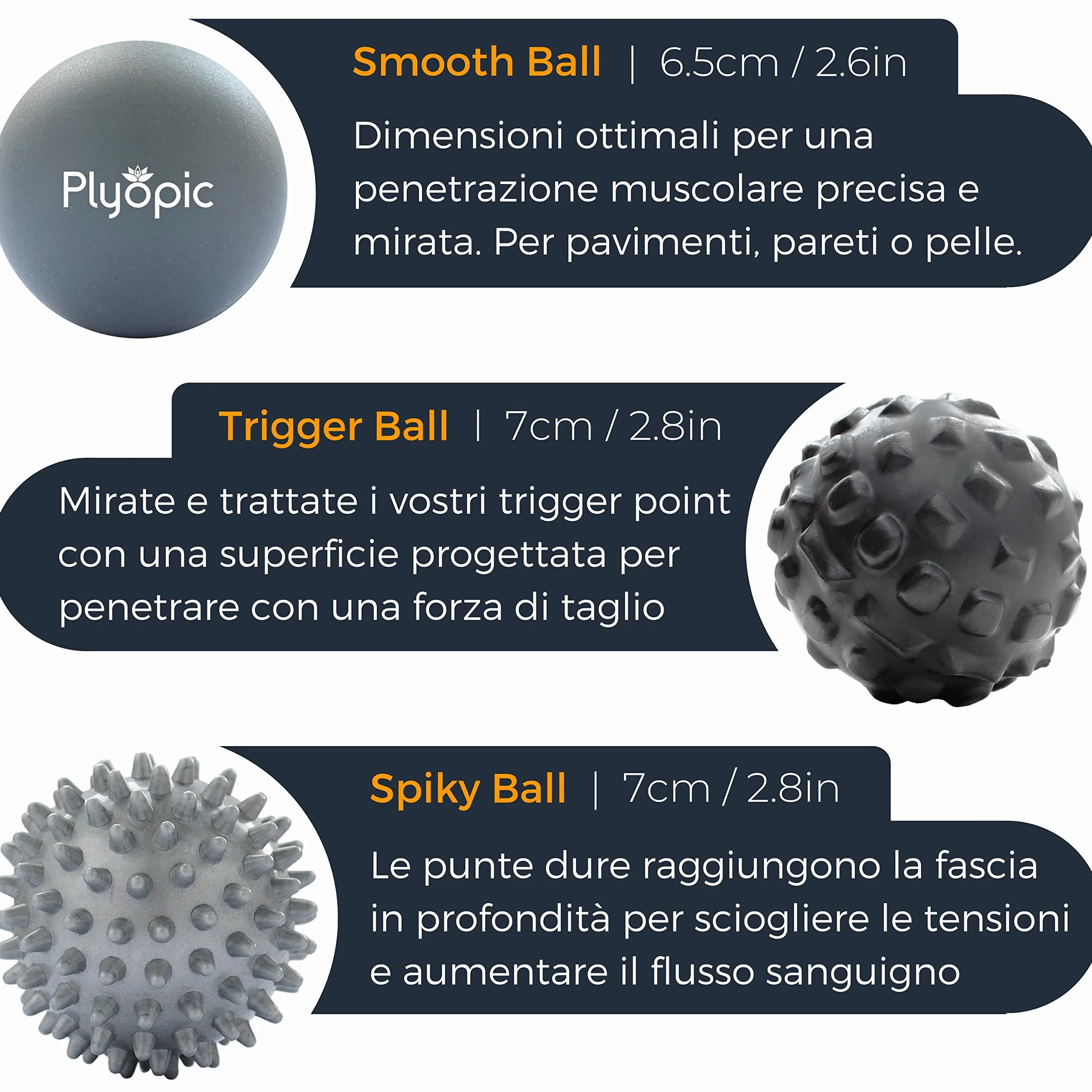 Plyopic Palline da Massaggio (Set di Massage Balls) | Sfere Massaggianti Muscolari per Automassaggio, Il Rilascio Miofasciale, Trigger Point, Crossfit e la Fascite Plantare